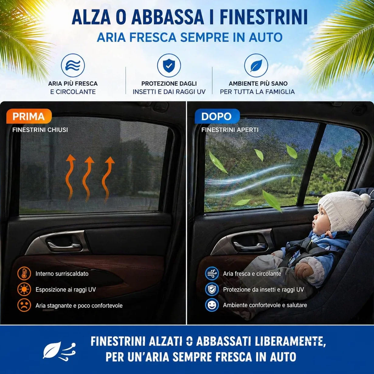 Tendine Parasole Auto Bambini, 2 Pezzi, Oscuranti Universali per Finestrini Posteriori, Protezione UV e Privacy, Senza Ventose, Autoaderenti e Traspiranti, Tendina Auto per Neonati e Bambini