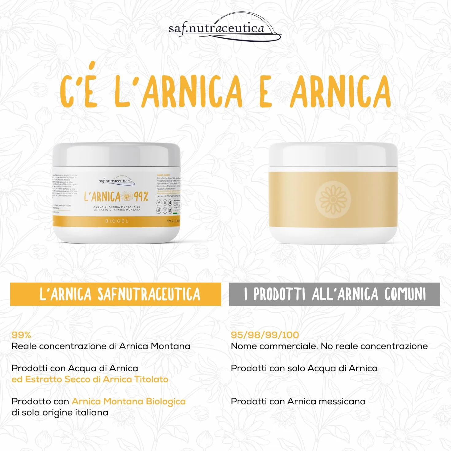 Biogel Extra Forte Arnica Montana 99% Arnica Cavalli Uso Umano Azione Rapida Rinfrescante Vegan Naturale Made in Italy Marrone Scuro 500 ml