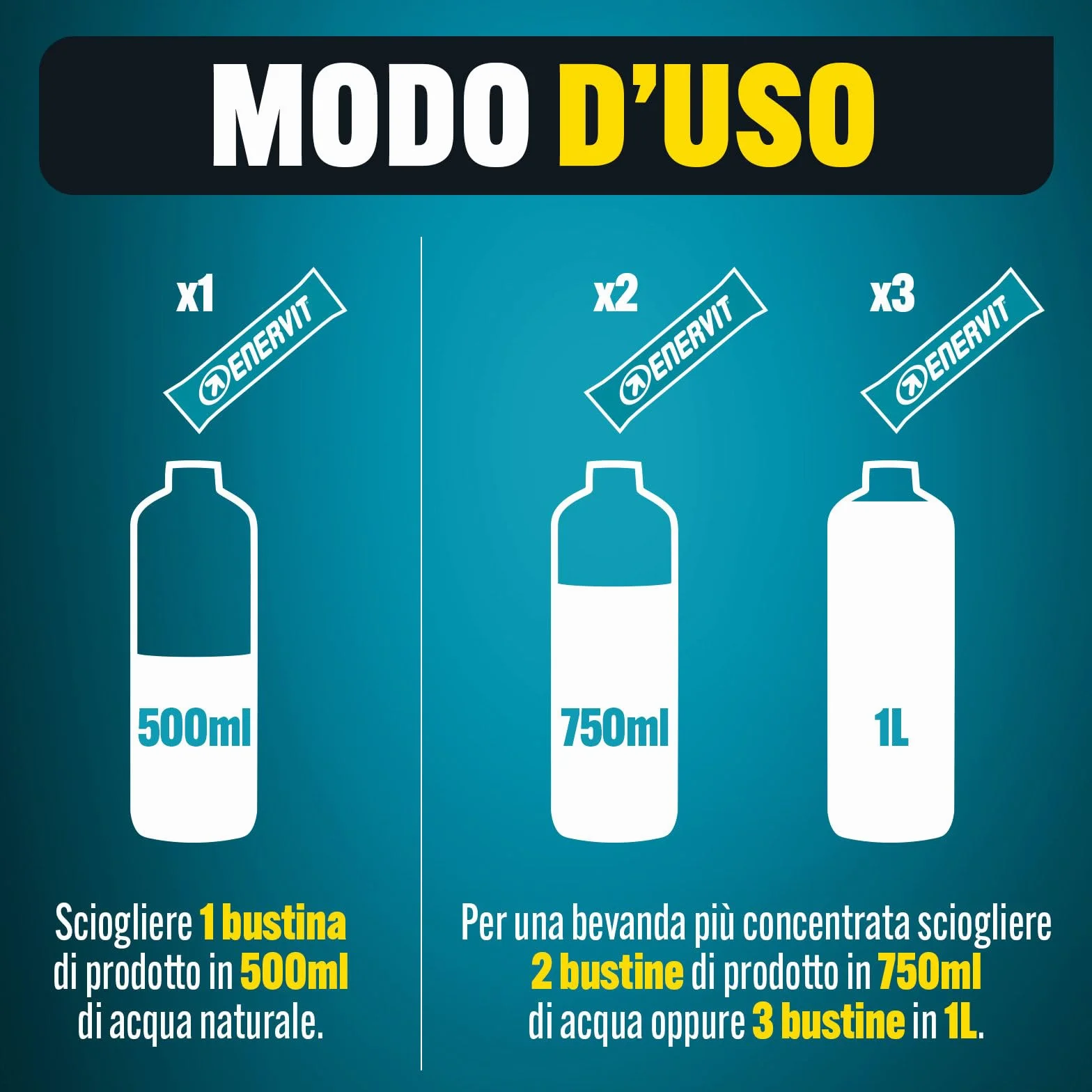 Enervit Pure-Pro Electrolytes Boost, Integratore Sali Sodio e Magnesio, Gusto Limone, 0 Calorie Senza Zucchero, 16 Bustine