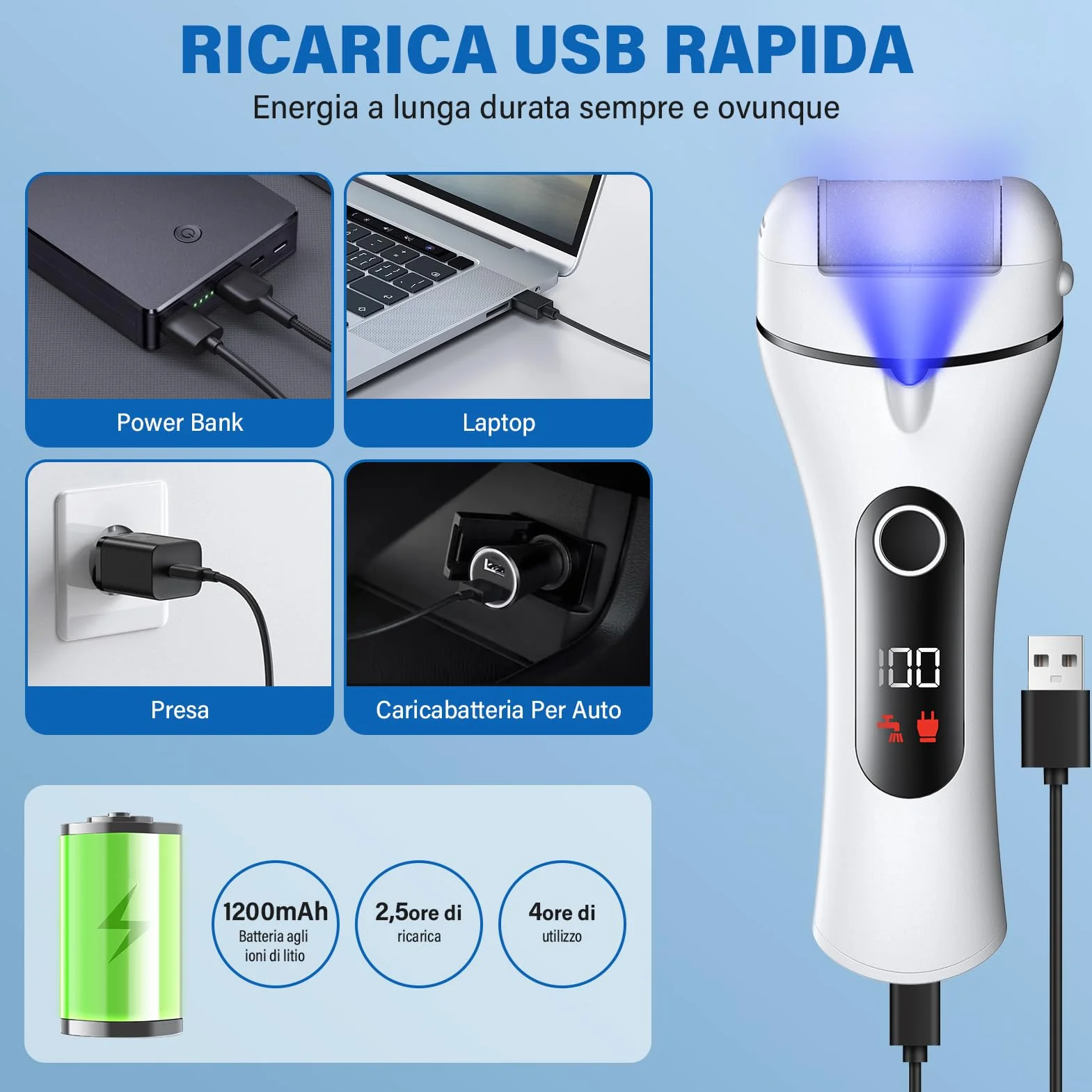 Ehomfory Pedicure Elettrico Professionale Set Calli Rimozione Ricaricabile Raschietto 3 Marce 3 Rulli Illuminazione Kit