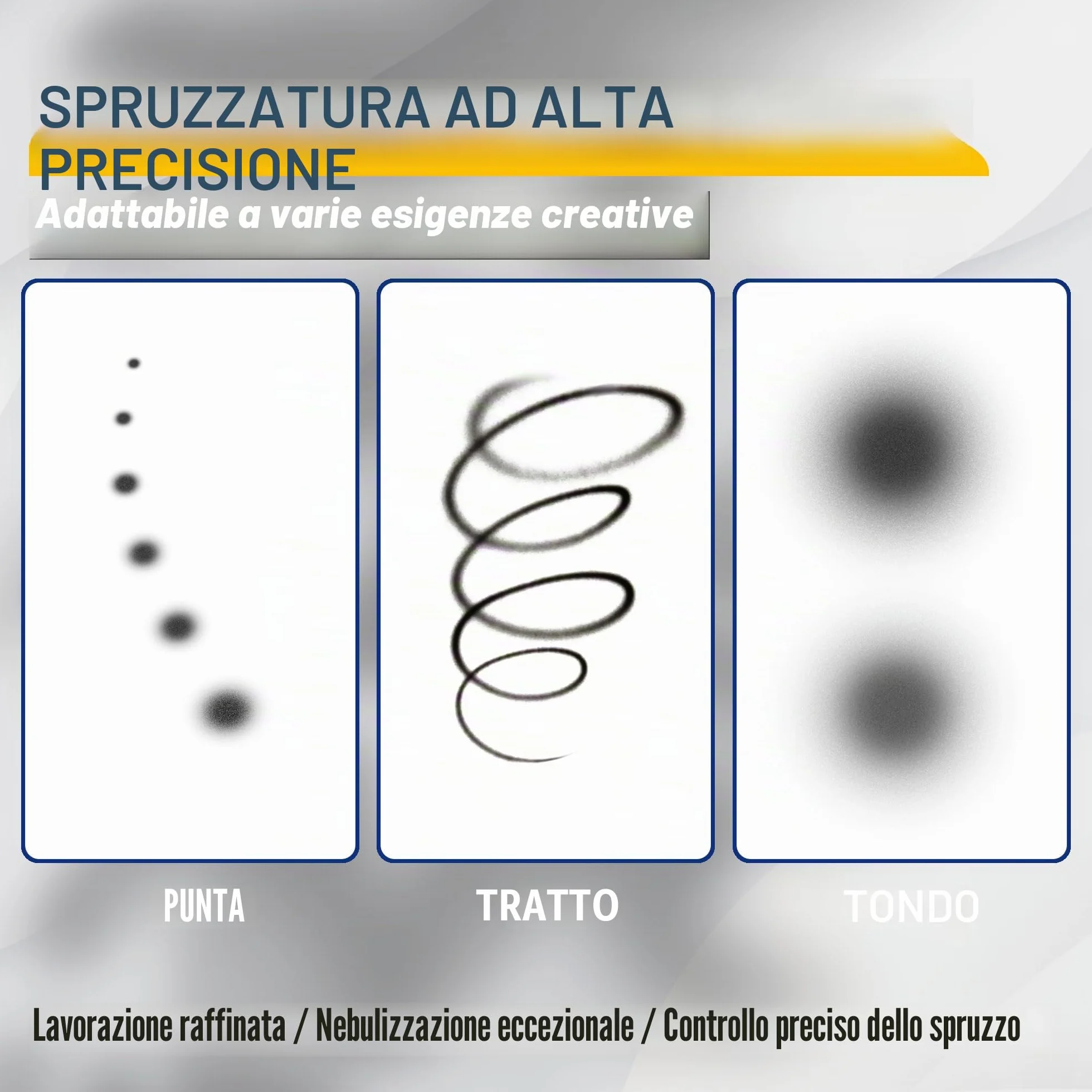 Fengda FE-183K Aerografo a Doppia Azione Alimentazione a Gravità Set 3 Ugelli 0.3-0.8mm