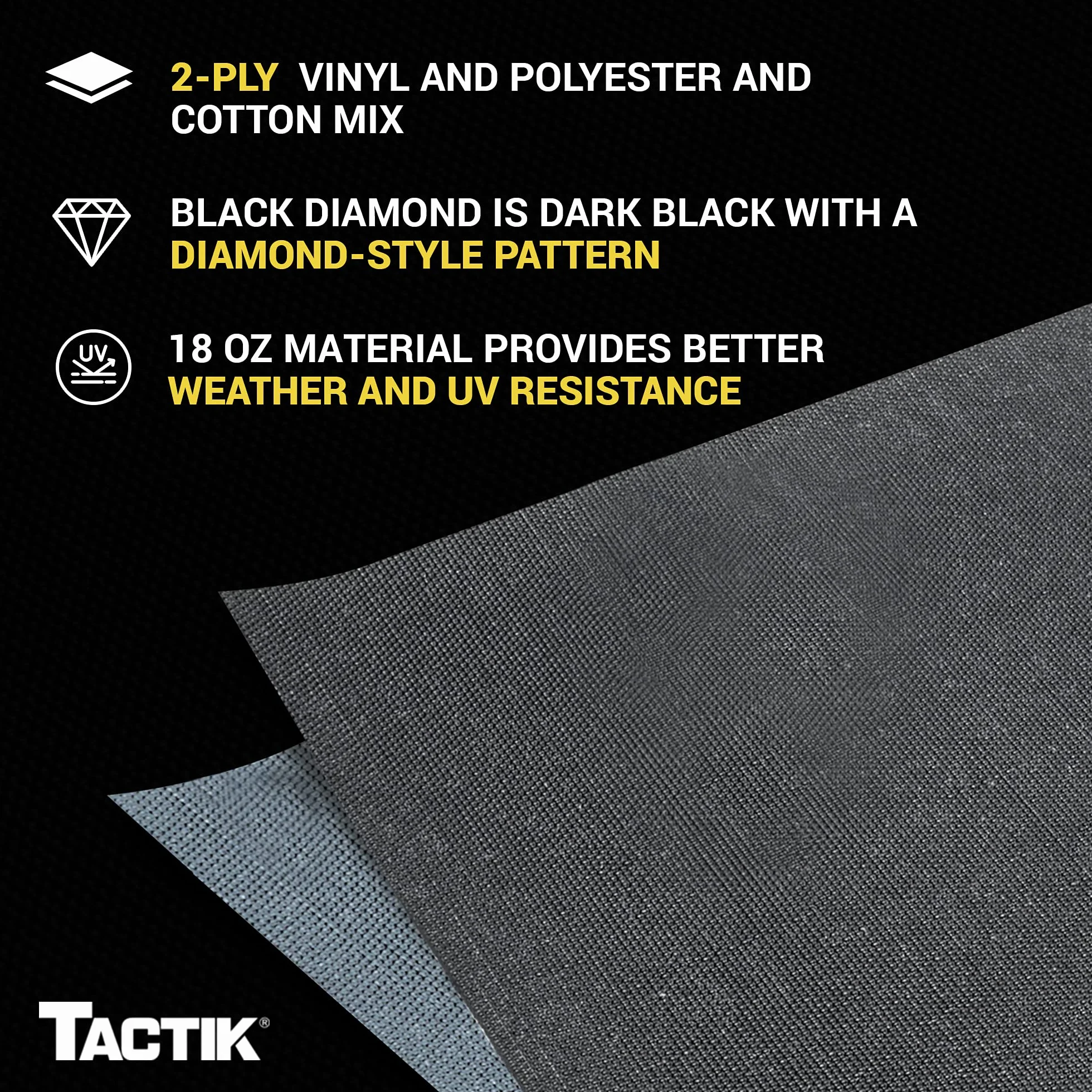 TACTIK Tetto Morbido di Ricambio in Tessuto per Jeep Wrangler YJ 1988-1995 Nero
