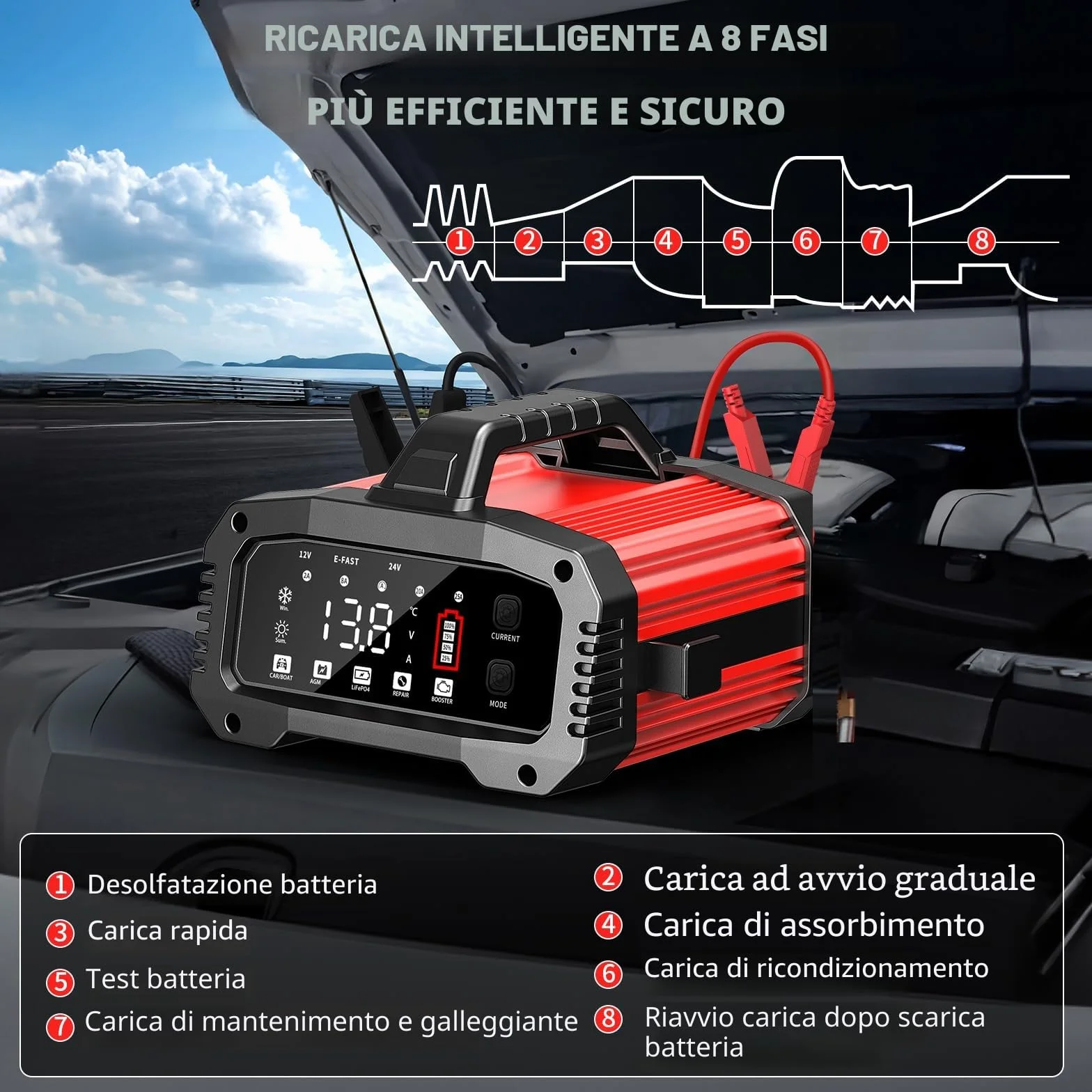 Caricabatteria da Auto 12V 25A 24V 15A LiFePO4 BOOSTER LED Intelligente AGM Gel SLA