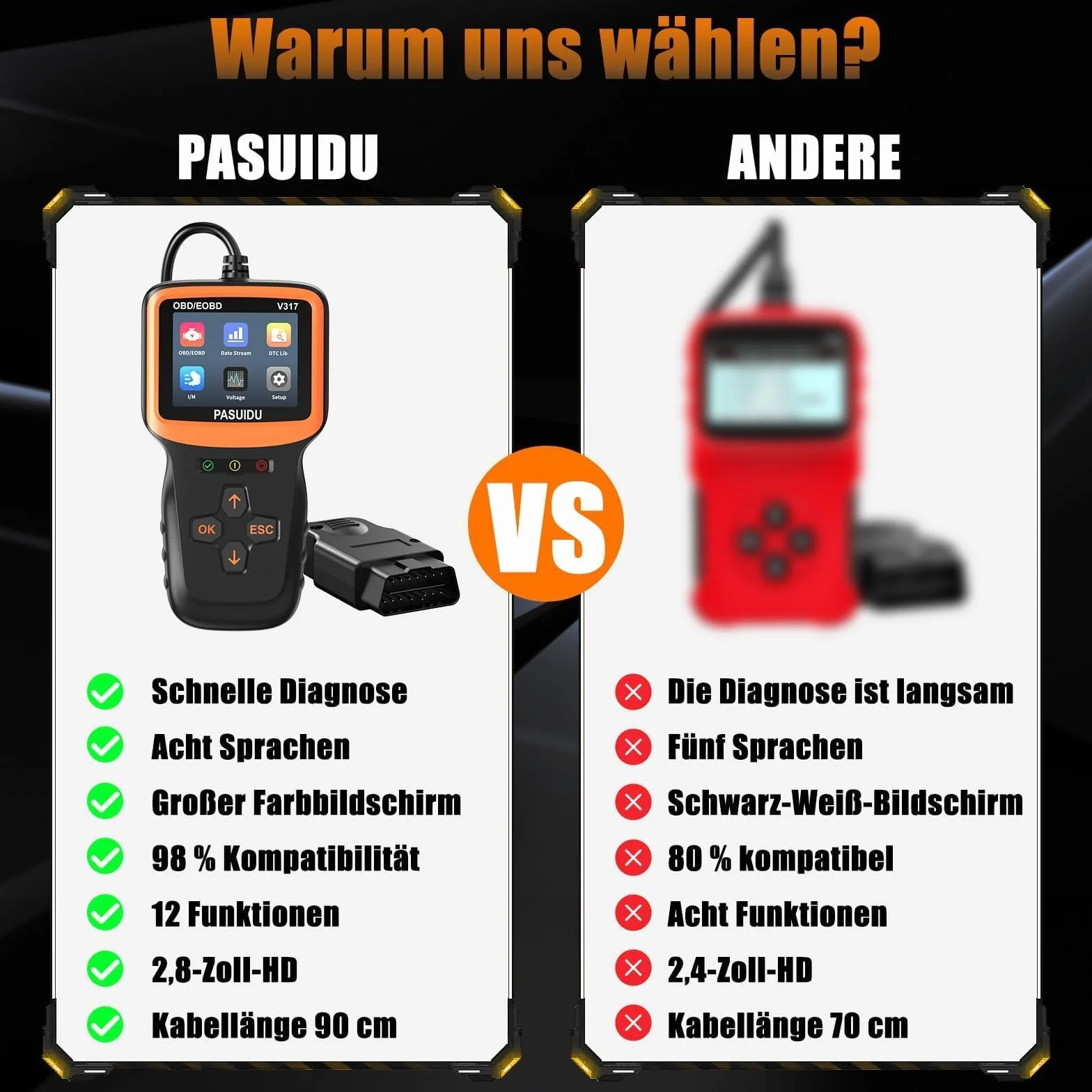 Scanner Diagnostica Auto OBD2 Bluetooth Lettore Veicoli OBDII