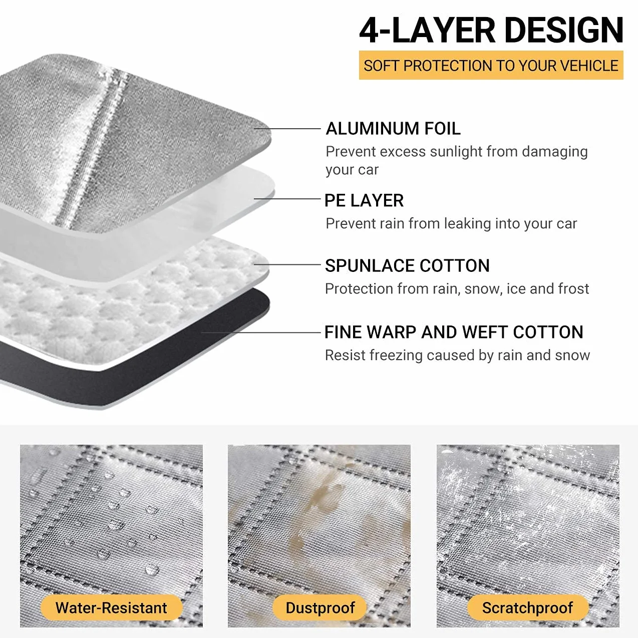 Favoto Parasole Parabrezza Auto Magnetico 147x116cm Copertura Protezione Gelo Acqua Pioggia Neve UV