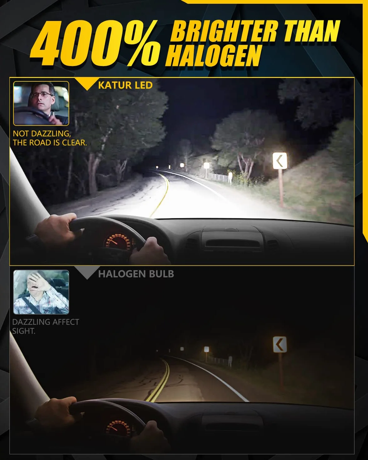 KATUR H7 LED Lampadine per Auto, Canbus 18000LM 6000K Bianco, Plug & Play, 2 Lampadine