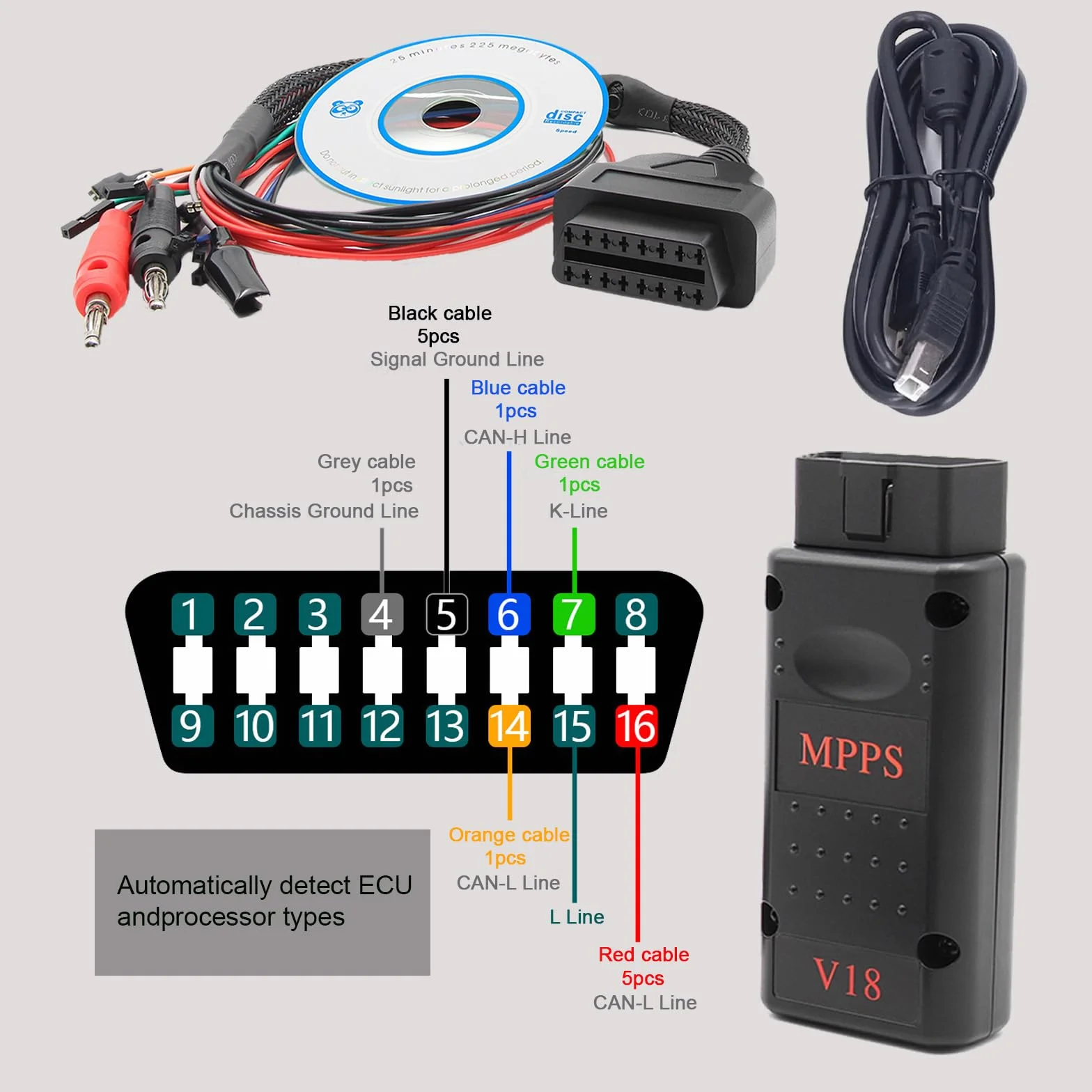 Mpps V18 Tuner ECU Strumento di Diagnosi Auto Scanner Tuning P Tuning per Auto