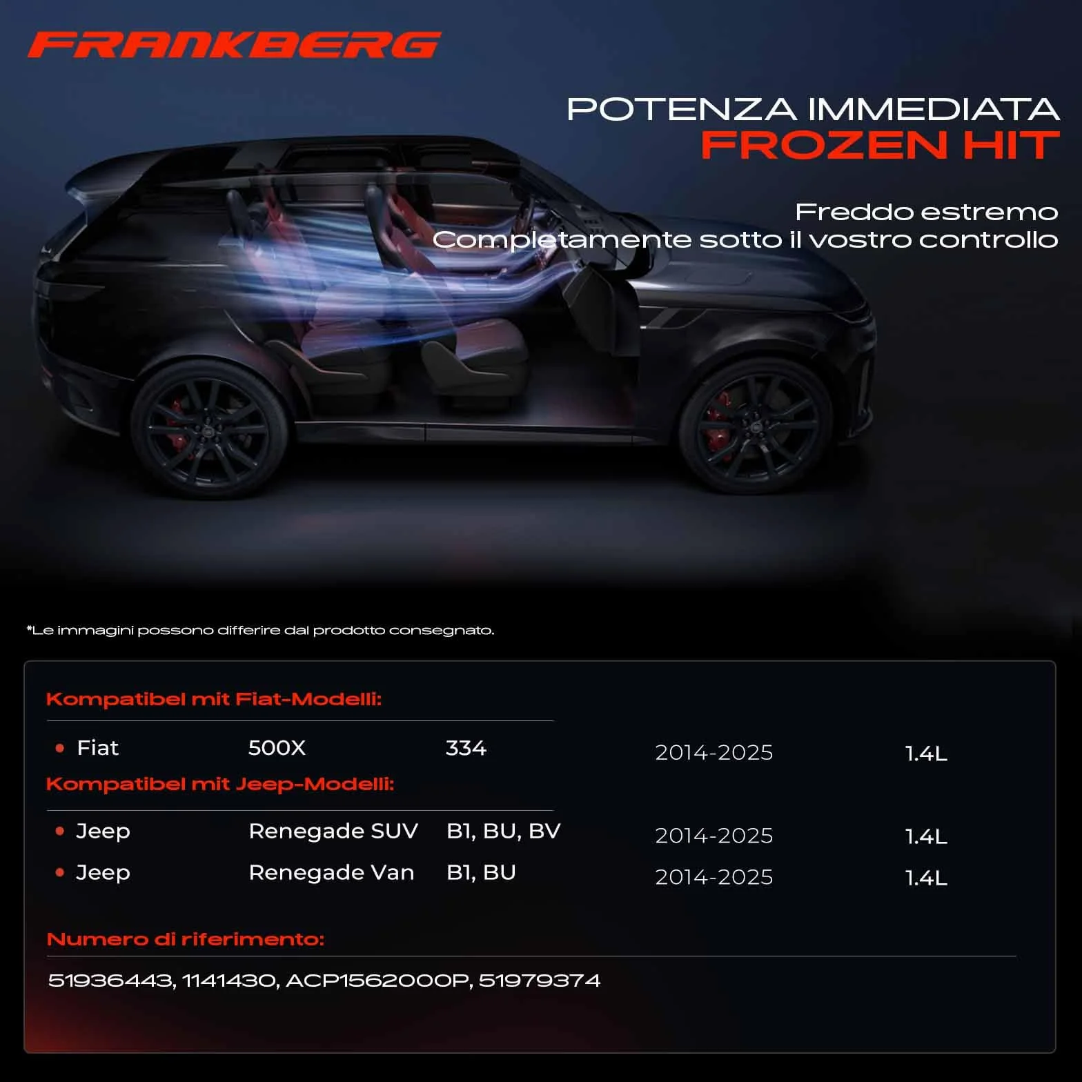 Frankberg Compressore aria condizionata con frizione Benzina Compatibile Renegade SUV 500X 334