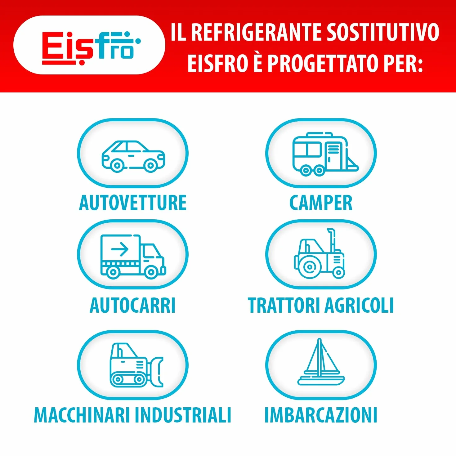 5-in-1 – 2x gas R134a con olio + 2x refrigerante R134a 5-in-1 XL 235 g per confezione, per climatizzatori auto con olio, sigillante, tracciante UV e disidratante + tubo