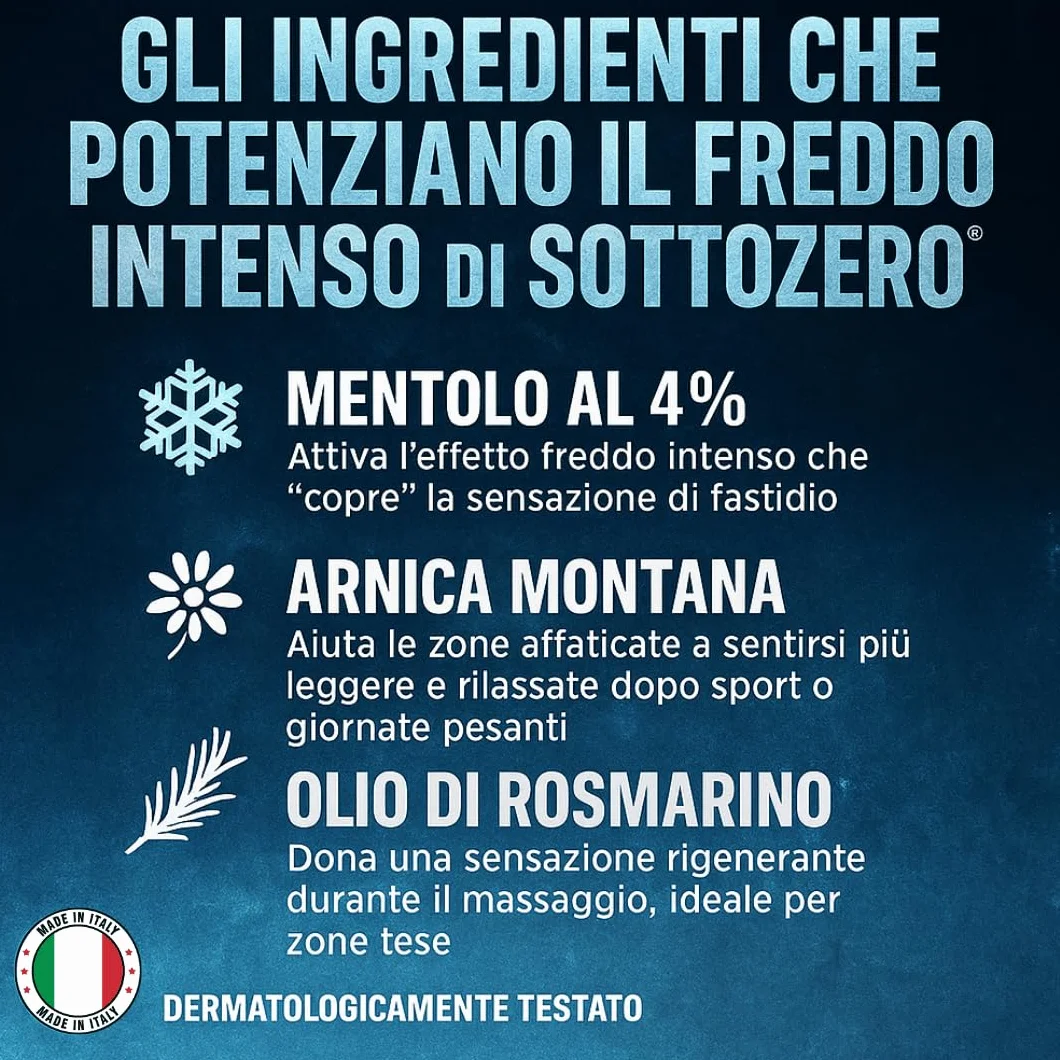 SottoZero Crema Effetto Freddo 200ml Mentolo 4% Arnica Montana Sollievo Gambe Pesanti