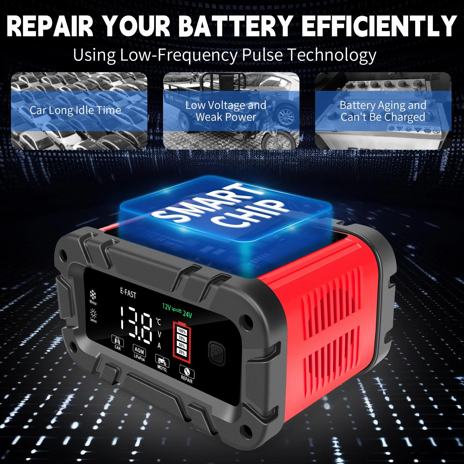 Caricabatteria da Auto 12V/24V Automatico con Display LCD, Intelligente per Batterie AGM/LiFePO4