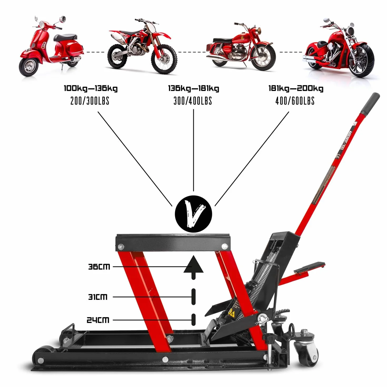 Maciste 700 - Ponte sollevatore moto cric idraulico, carico massimo 700 kg per motocicli, ATV, falciatrici, con pistone idraulico ammortizzato