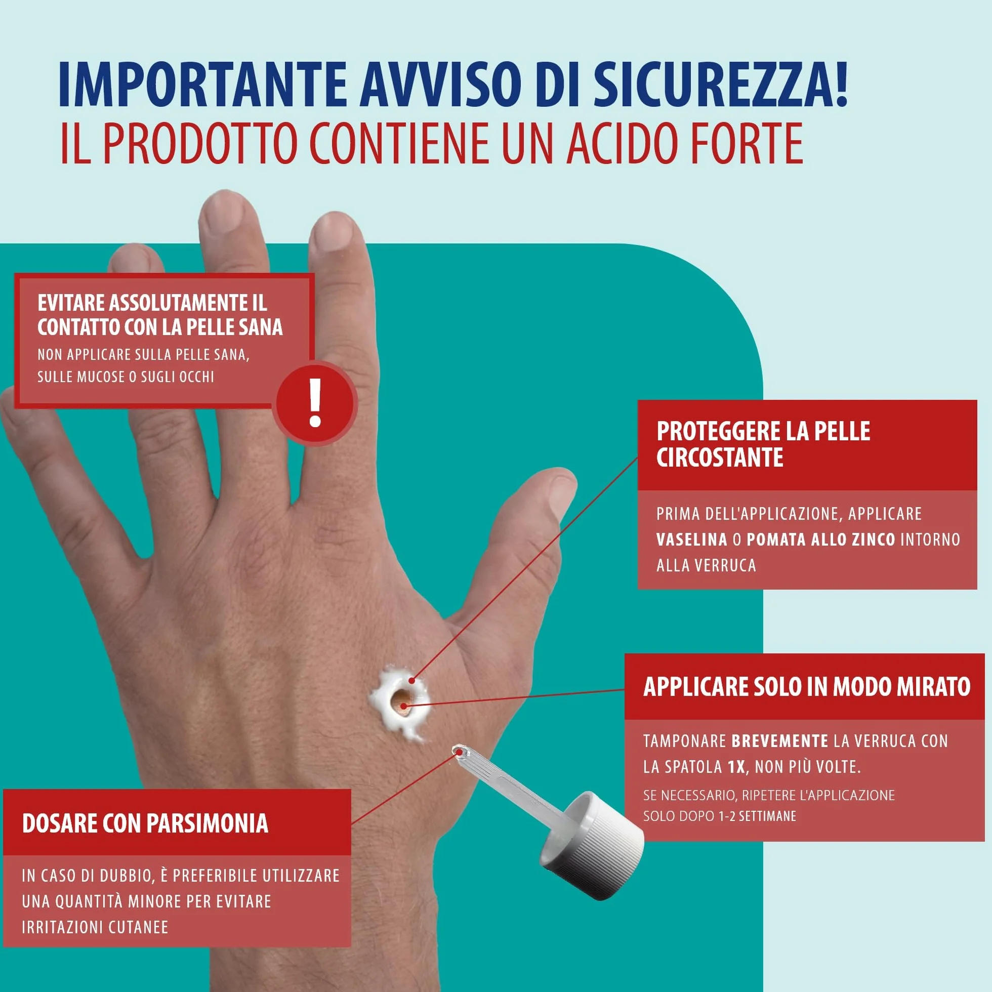 Behrend trattamenti antidolore Anti verruca comune su mani e piedi 2ml