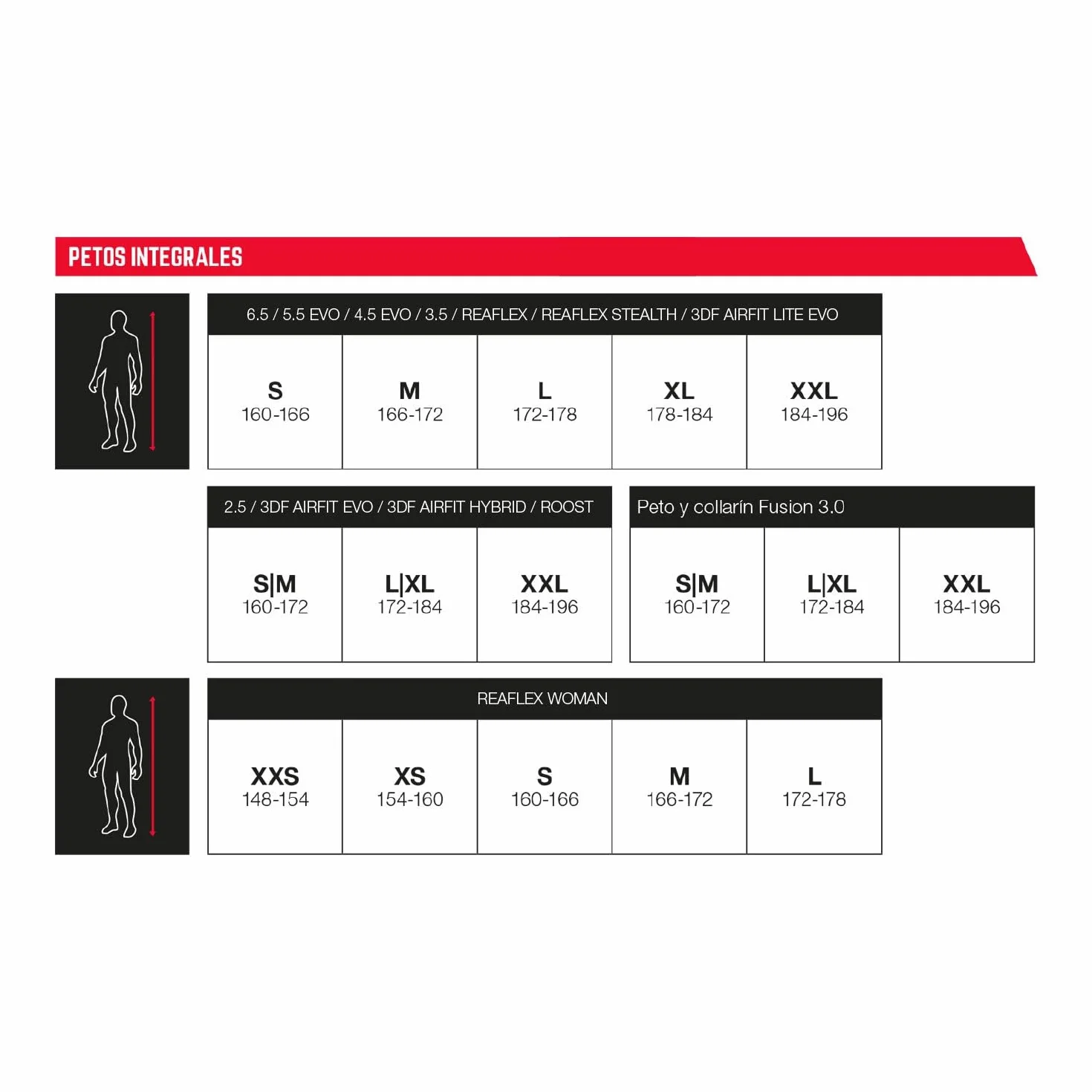 Leatt Body Protector 3DF AIRFIT Evo S/M Unisex Adulto 160-172cm