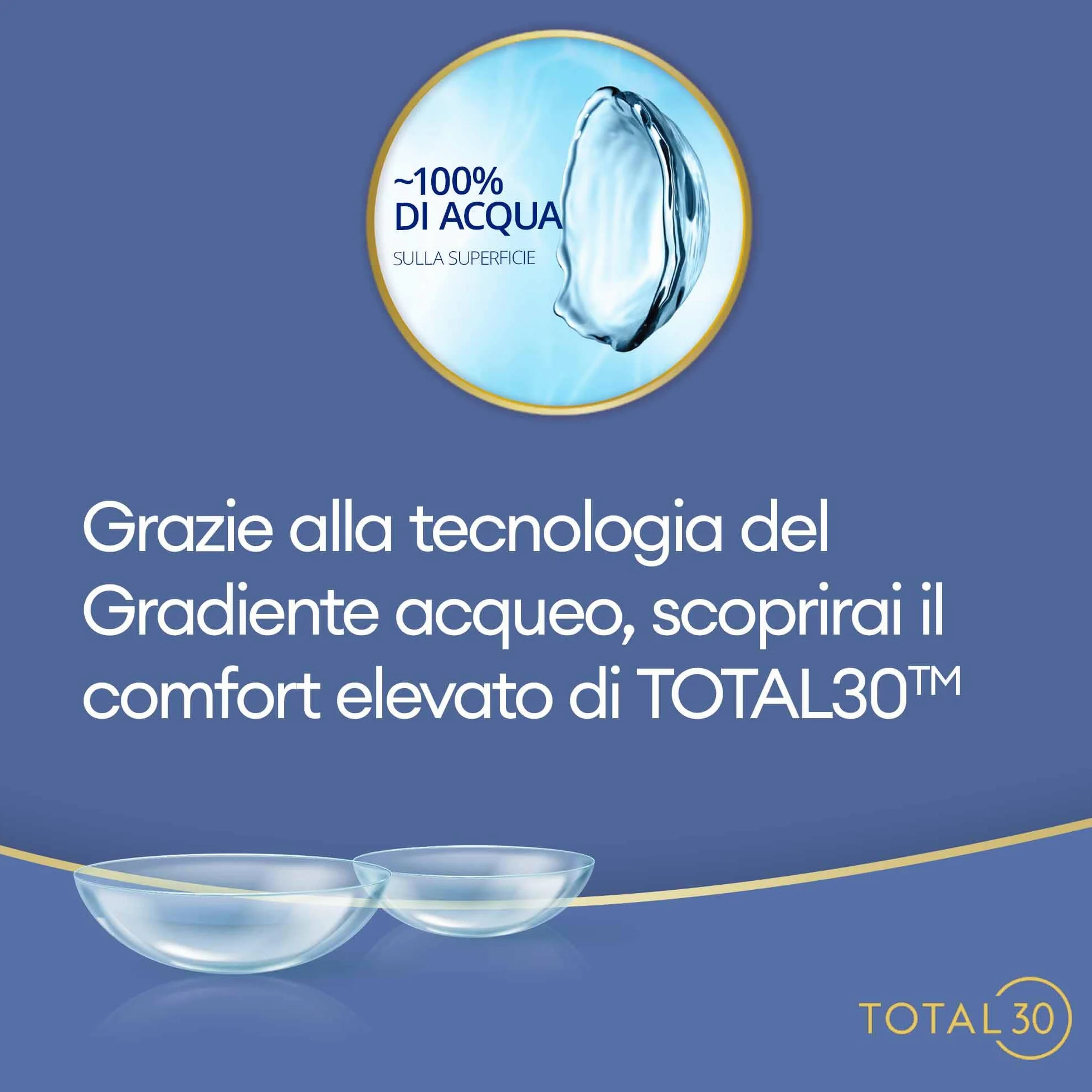 TOTAL30 lenti a contatto mensili 6 lenti BC 8.4 DIA 14.2 -02.00 diottrie