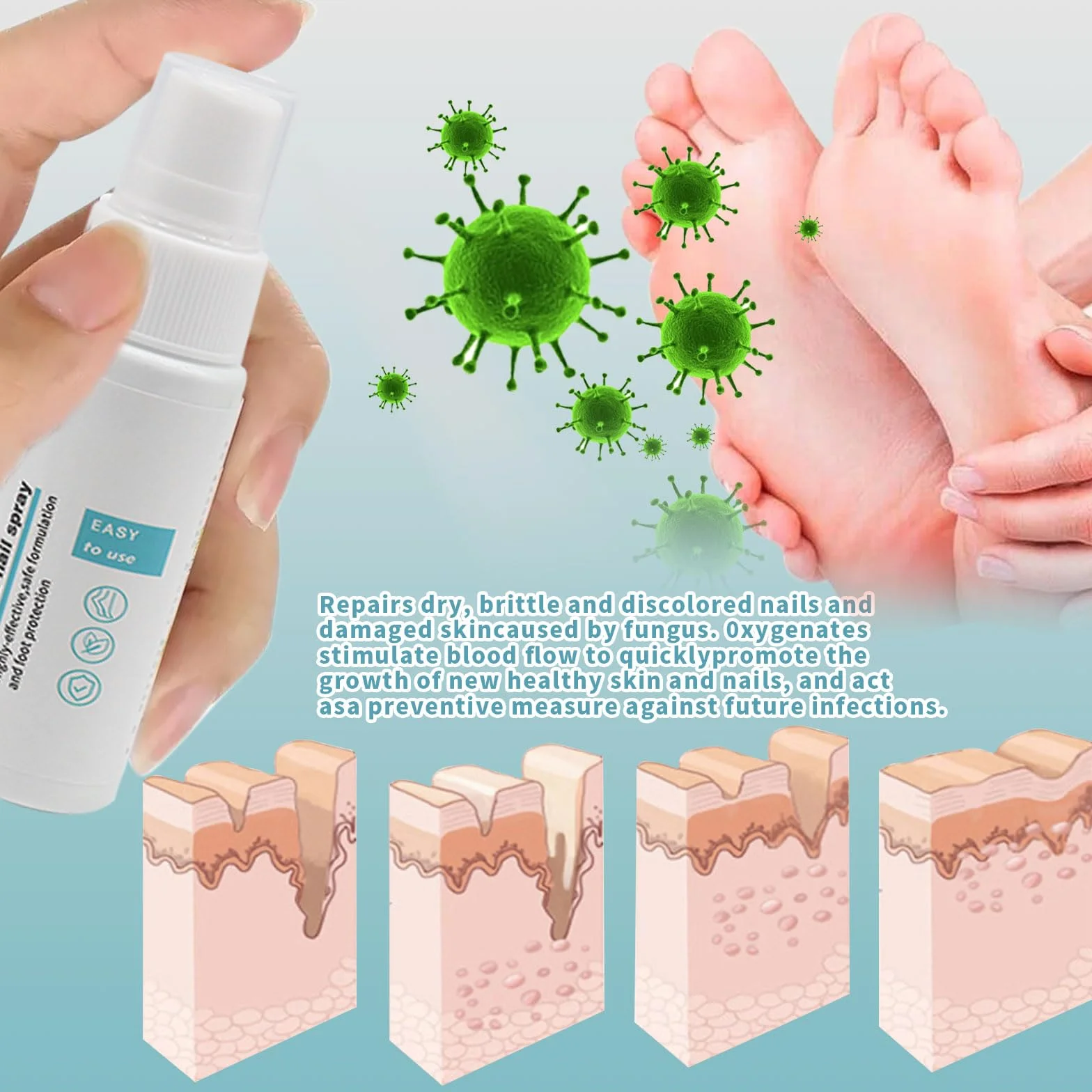 Spray Per Funghi Del Piede 2x30ml Fungicida Protettivo Ad Azione Rapida