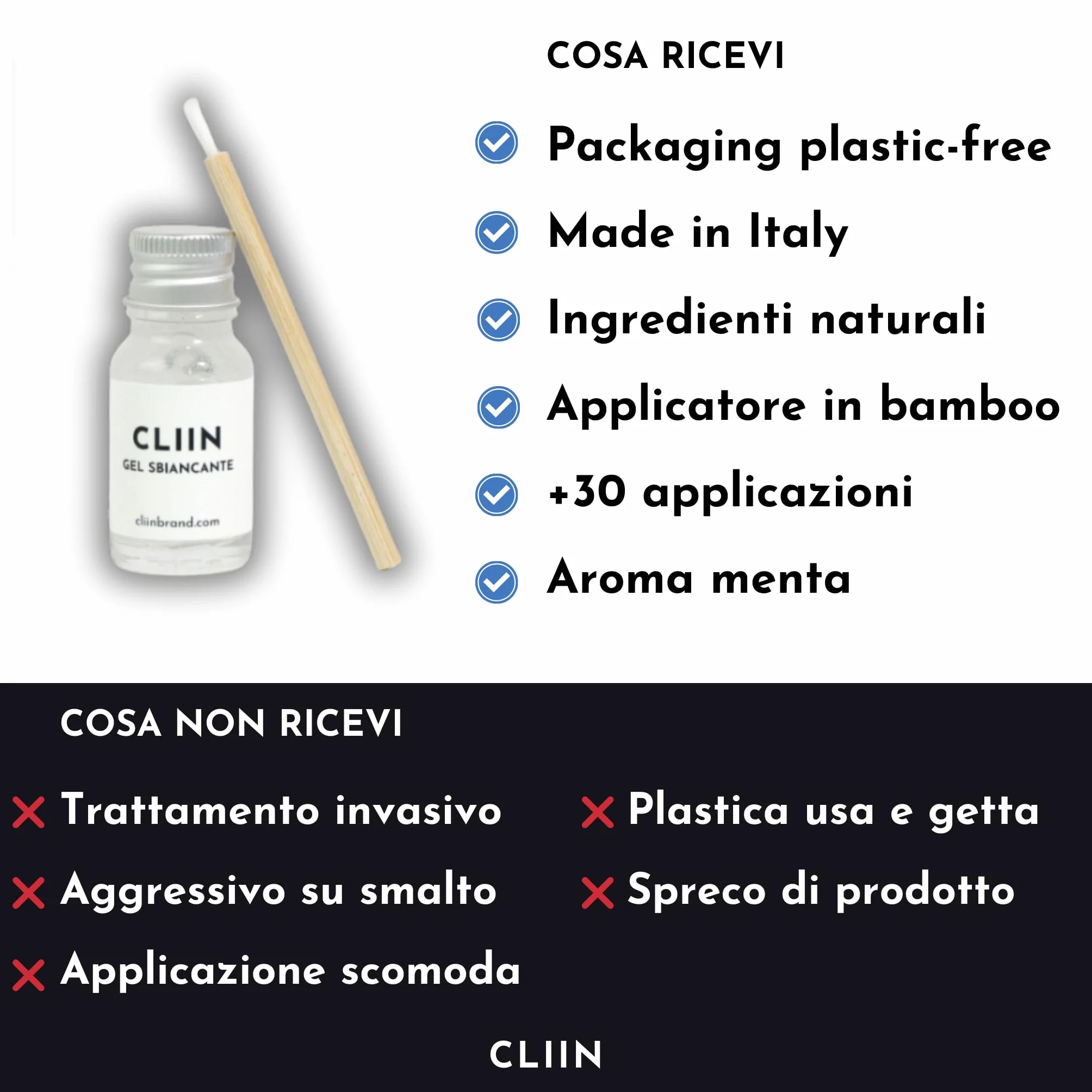 CLIIN Gel Sbiancante Denti +30 Applicazioni Kit Professionale con Perossido Sicuro su Smalto