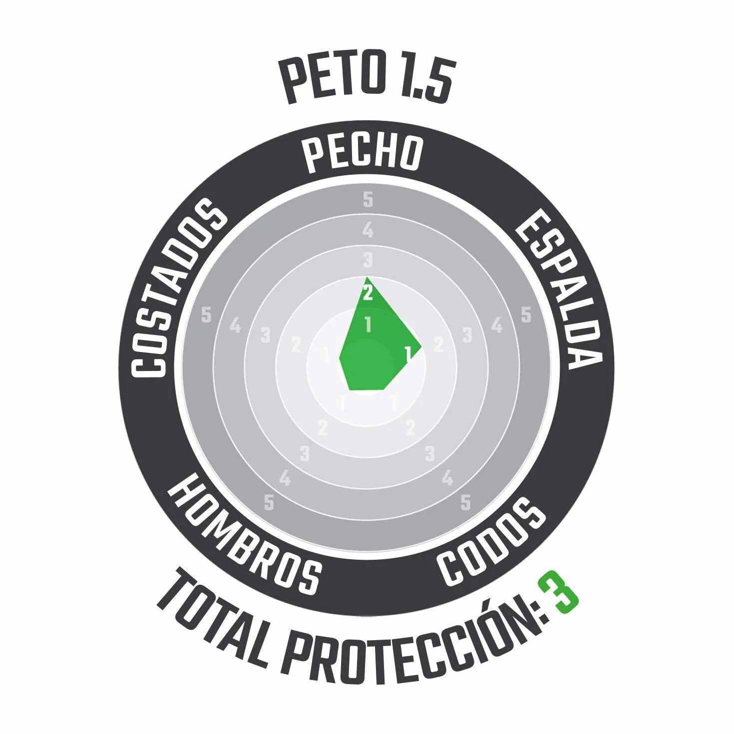 Leatt Protezione torace Chest Protector 1.5 ventilata e confortevole