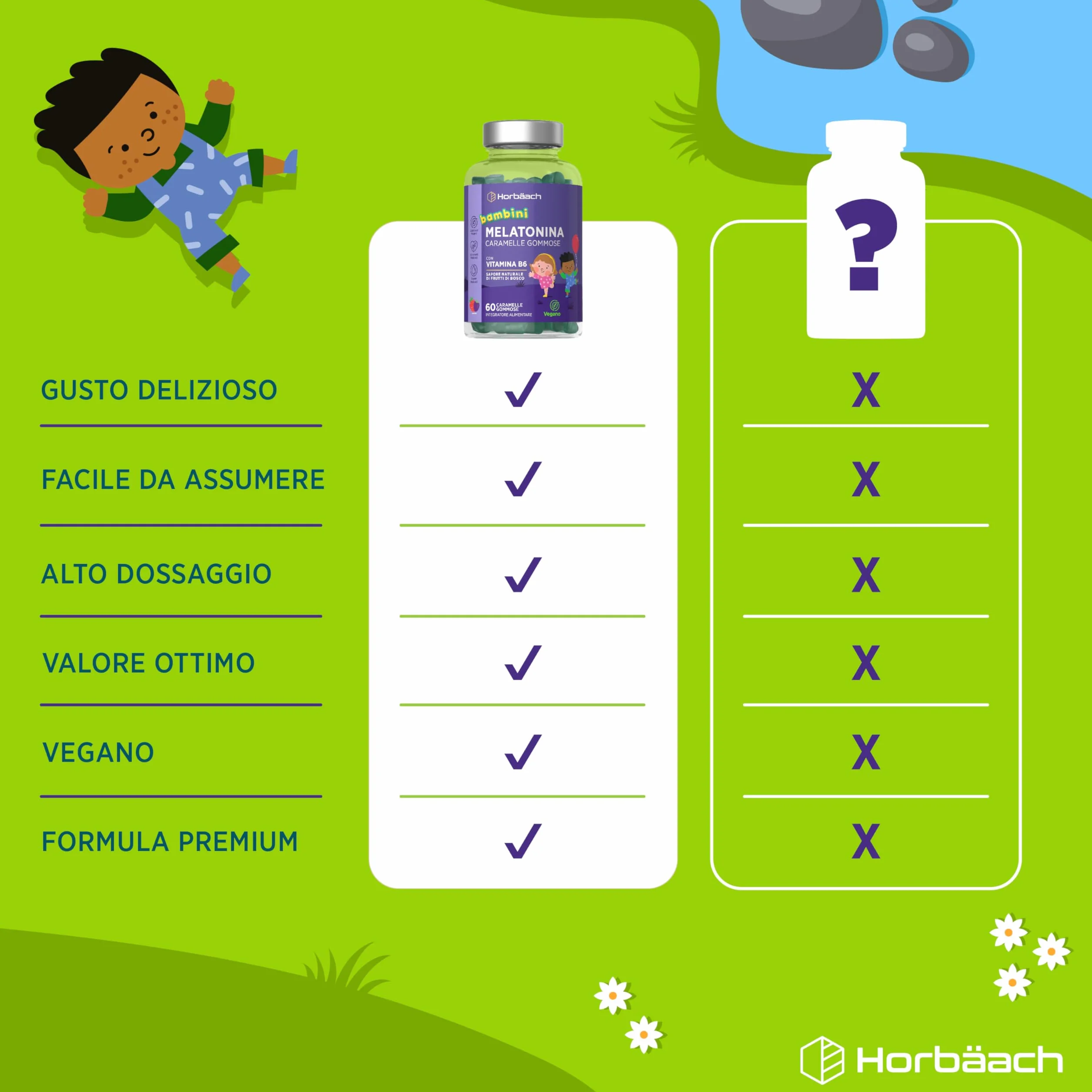 Horbaach Melatonina Bambini Gommose con Vitamina B6 60 Caramelle Integratore Alimentare