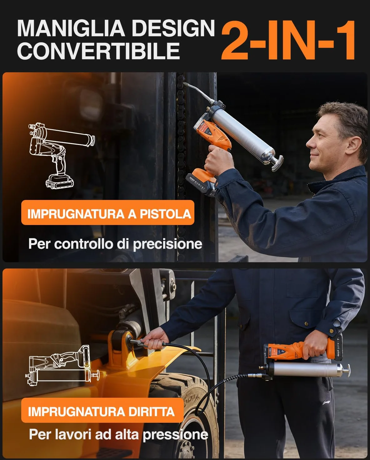 TaskStar 2-in-1 Ingrassatore a Batteria: 10000 PSI Pistola Grasso elettricoa con 2 Batterie, Tubo Lungo 39,4", 3 Testina Ingrassatore Professionale, Ideale per Macchinari Pesanti Come i Trattori