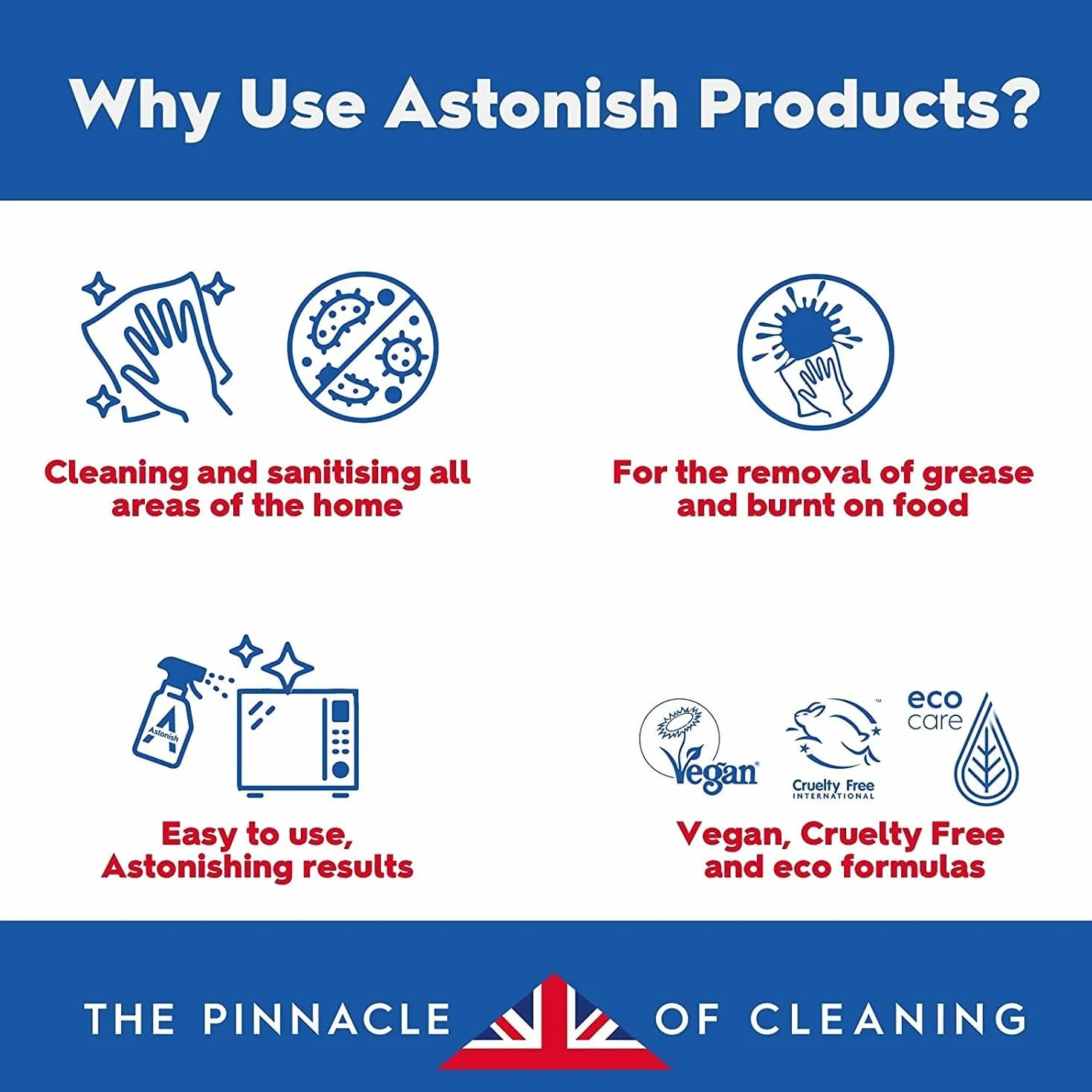 Astonish Spray detergente per il bagno 750 ml