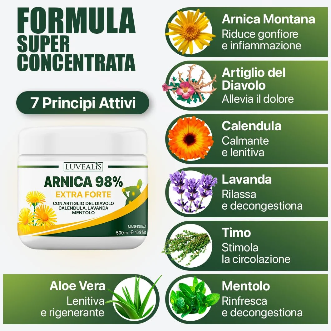 Arnica Gel EXTRA forte 500ml - Potenziata con Artiglio del Diavolo Forte, Trattamento Cervicale, Mal di Schiena, Made in Italy