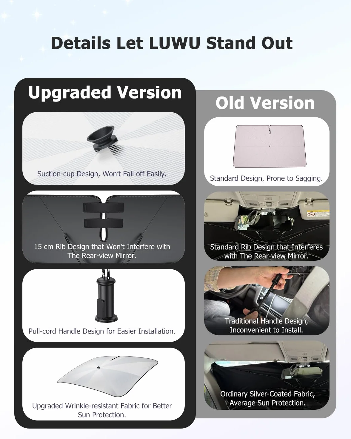 LUWU [Aggiornato] Ombrello Parasole Auto Compatibile con FIAT 500X 2015-2025 2026 Parabrezza Parasole Auto ad Ombrello Pieghevole per Parabrezza Anteriore Interno 500X Accessori