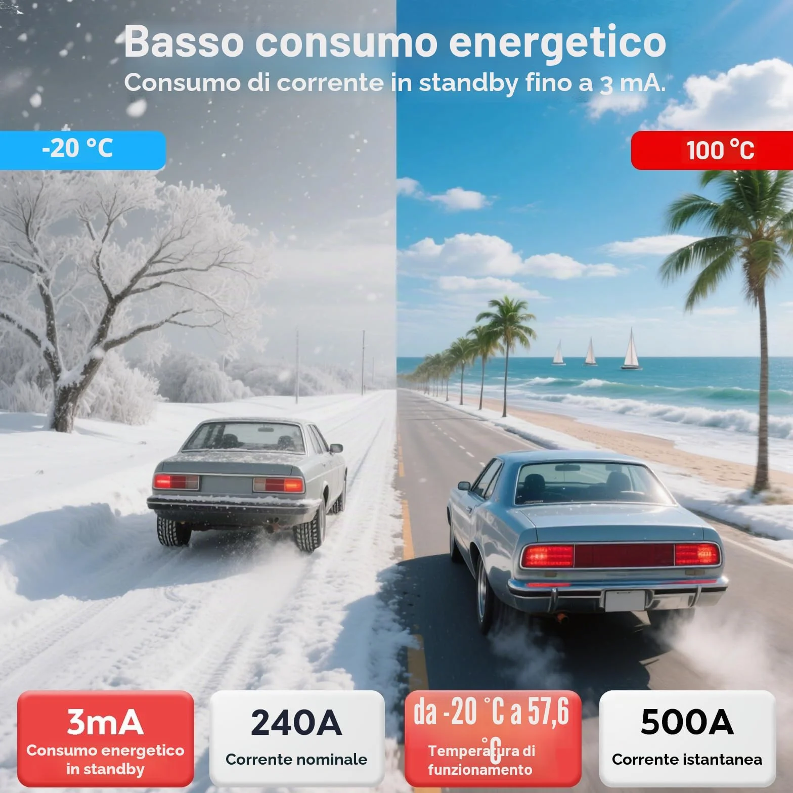 Stacca Batteria per Auto 12V 240A, Interruttore di Isolamento della Batteria Staccabatteria Automatico Antifurto Auto Senza Fili con Telecomando per Auto RV ATV Camion Barca Trattore