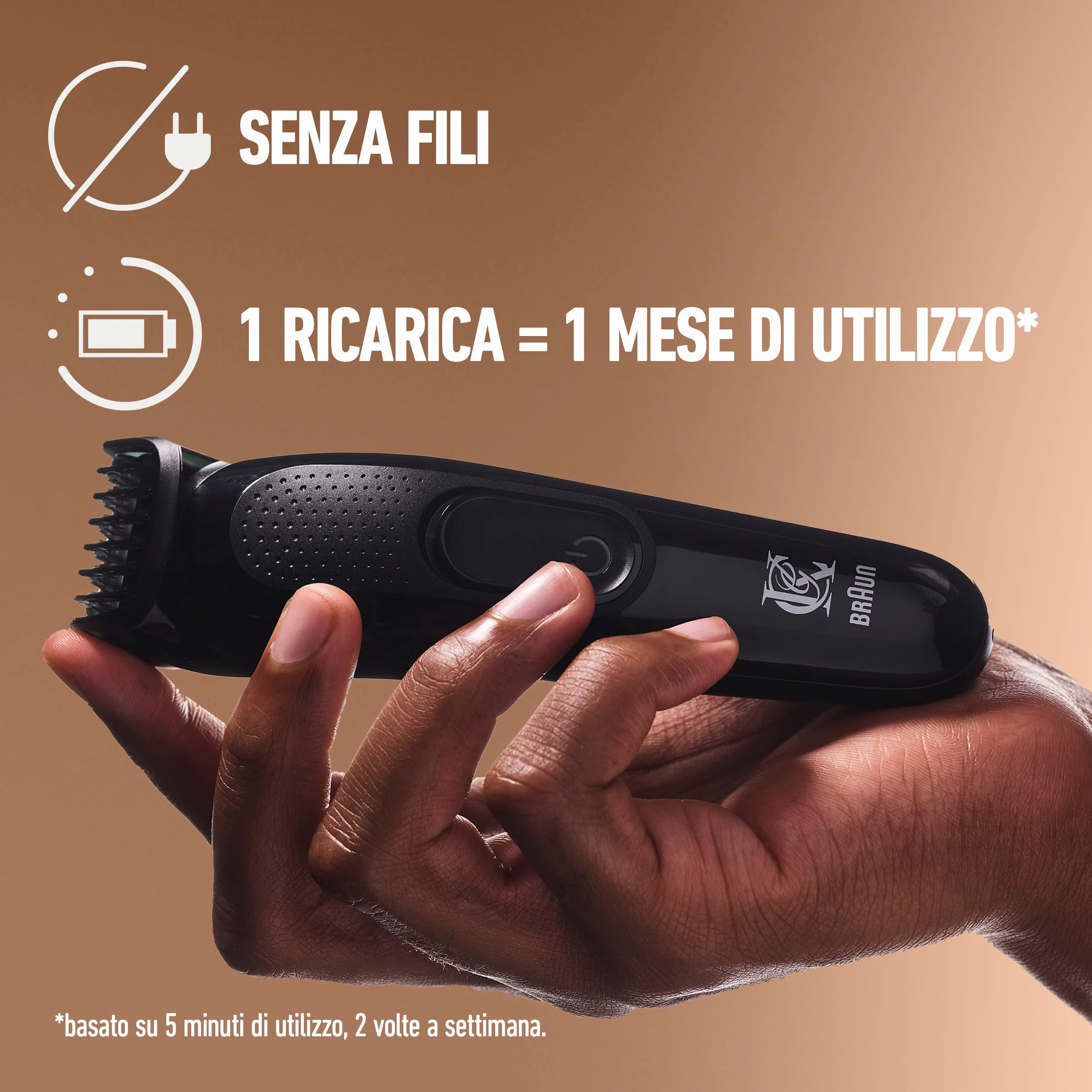 King C. Gillette Kit Regolabarba Uomo, Rasoio Elettrico Barba, 1 Testina, 3 Pettini Regolatori, Caricatore