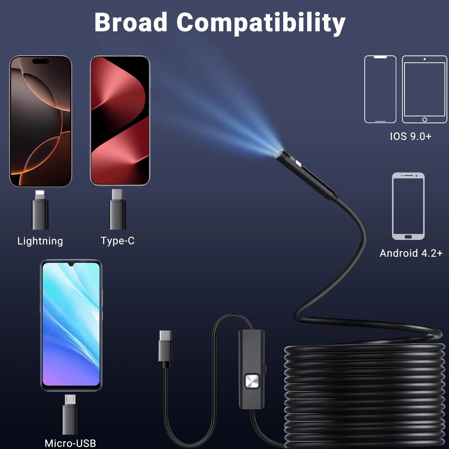 Endoscopio per Smartphone 1920P HD Sonda Doppia Telecamera Ispezione Tubi Impermeabile Cavo Semirigido 5m Gancio Adattatore Android iOS