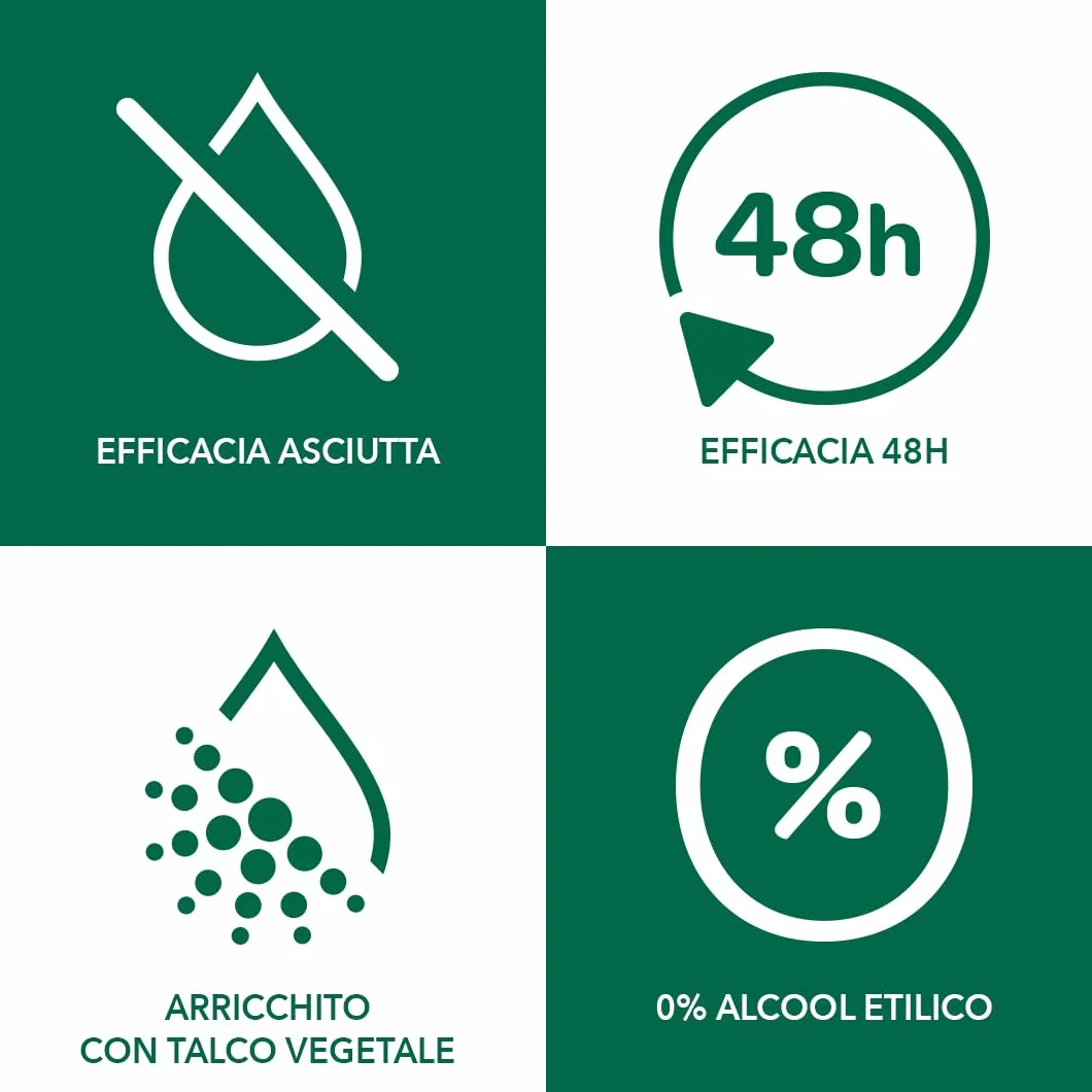 Borotalco Deo-Salviette Originale 2in1 Salviette Deodoranti Detergenti con Molecole Anti-Odore 48h Confezione 12 Pezzi