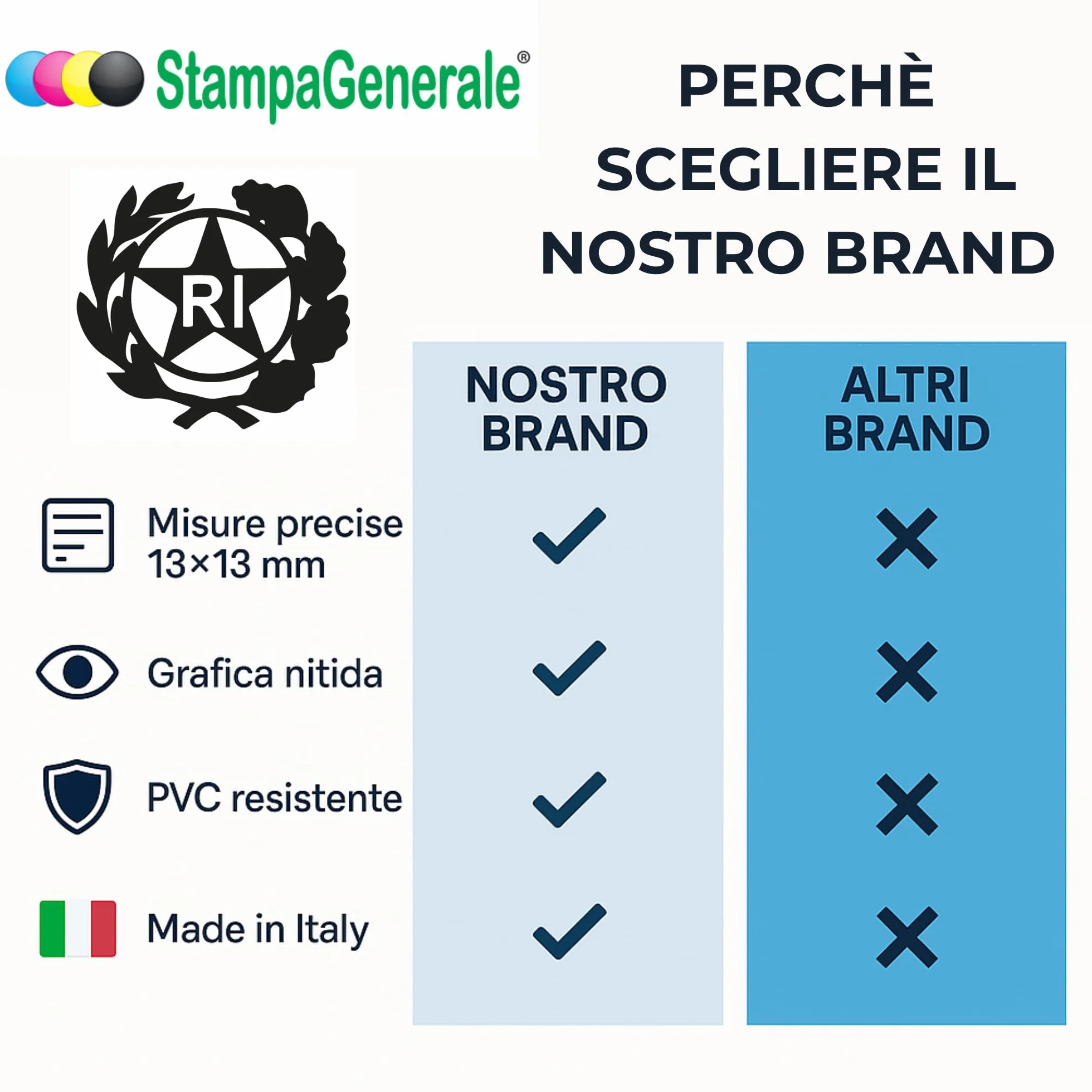 StampaGenerale® 12 Pz Bollino Adesivo per Targa Auto e Moto PVC Resistente Impermeabile 13x13 mm