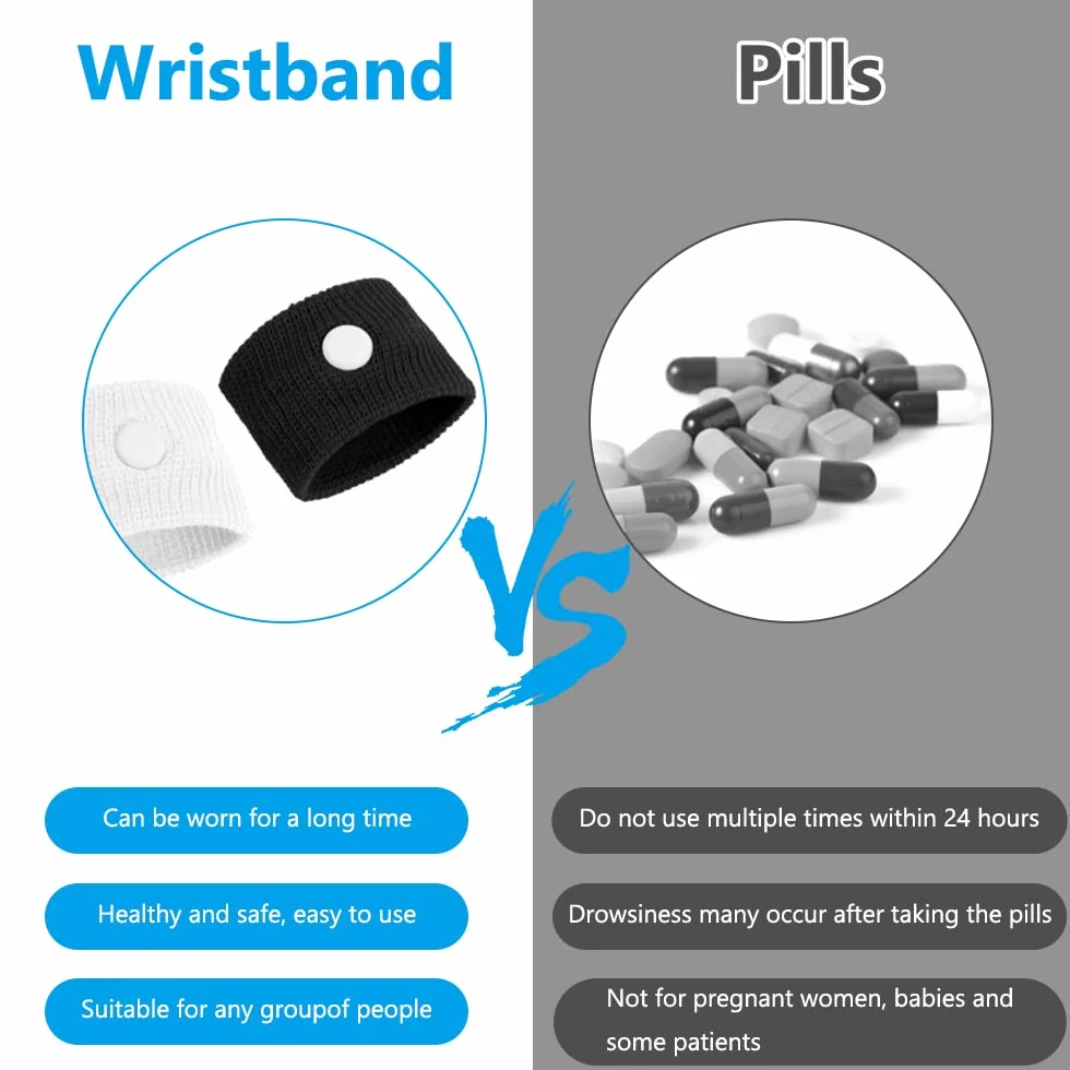ACWOO Anti Nausea Digitopressione Bracciali, 2 Coppie Fascia da Polso per Cinetosi Nausea Sollievo