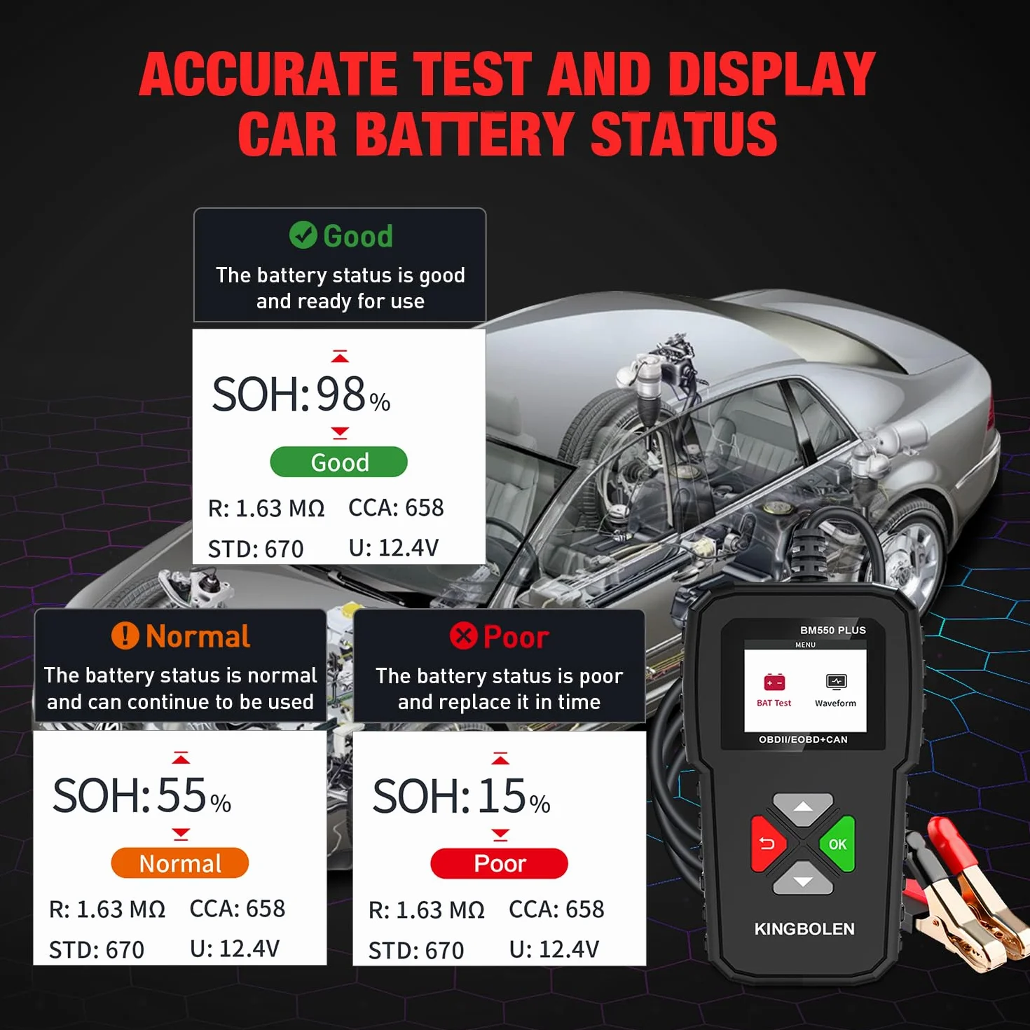 KINGBOLEN BM550 PLUS Tester Batteria 6V 12V 24V Con Display LED, 100-2000CCA 2-220Ah Analizzatore Digitale per Auto, Camion, Marina, Moto