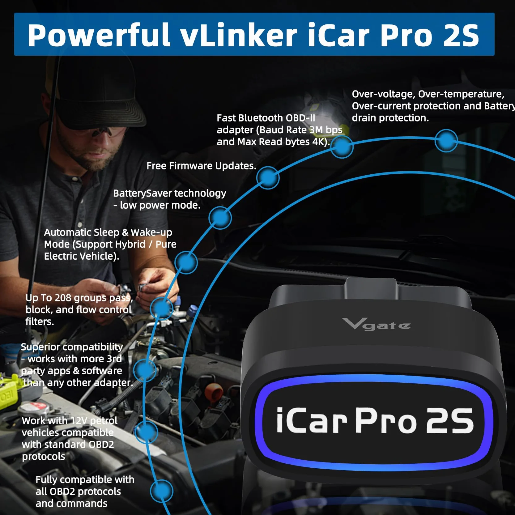 Vgate iCar Pro 2S OBD2 Bluetooth Lettore Codici Motore Diagnostico Scanner Compatibile iOS Android EV Ibridi