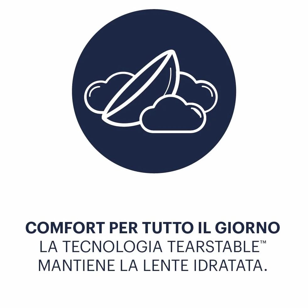 ACUVUE OASYS MAX 1-Day lenti a contatto giornaliere -1.50 diottrie BC 8.5 DIA 14.30 30 lenti