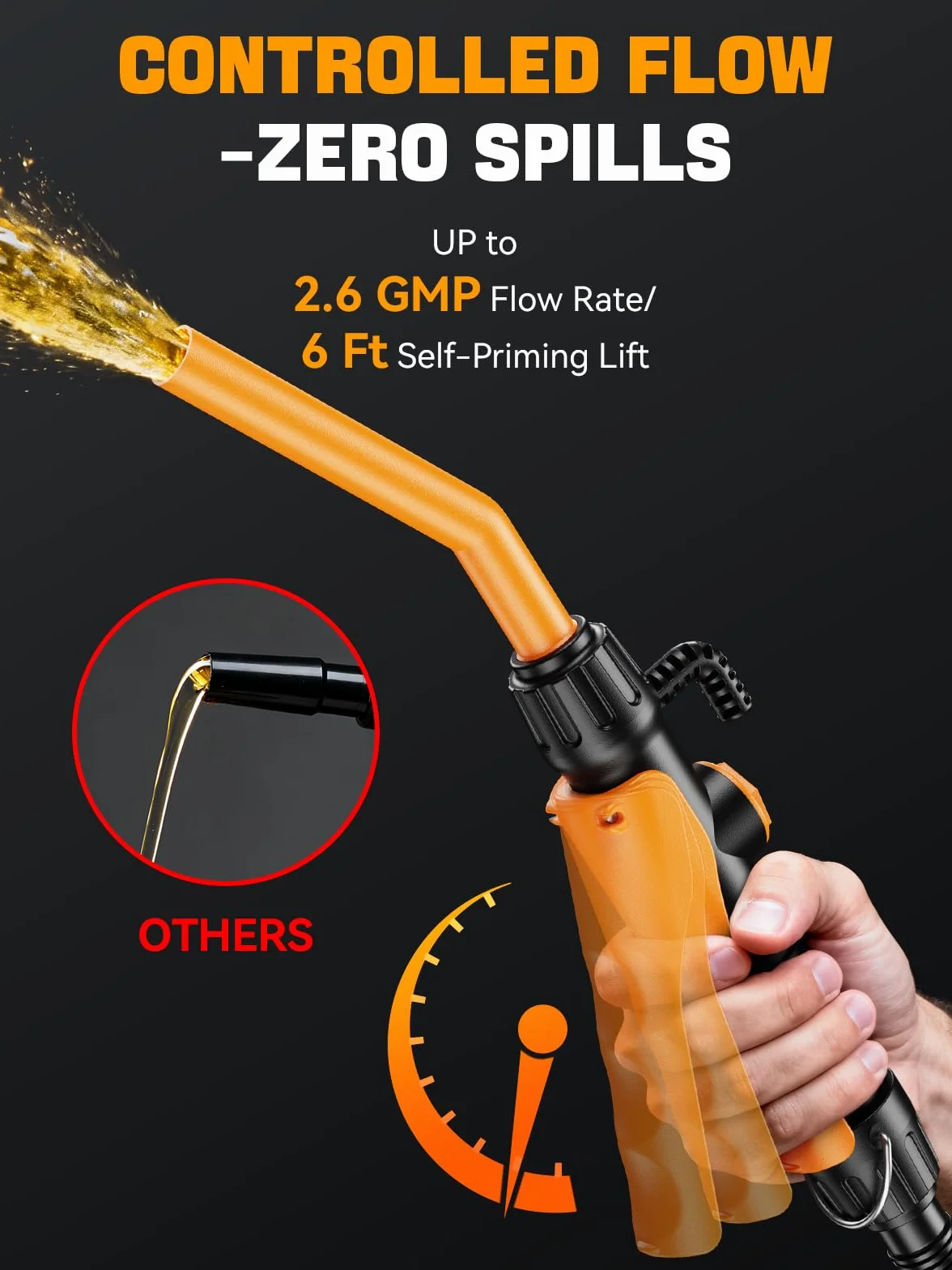 E1 Pompa Benzina, Pompa Carburante Manuale, Diesel a Batteria, 2,6 GMP, Aspirazione Portatile con Flusso Controllato e Tubo Flessibile a Prova di Perdite da 59 Pollici per Benzina, Diesel e Acqua