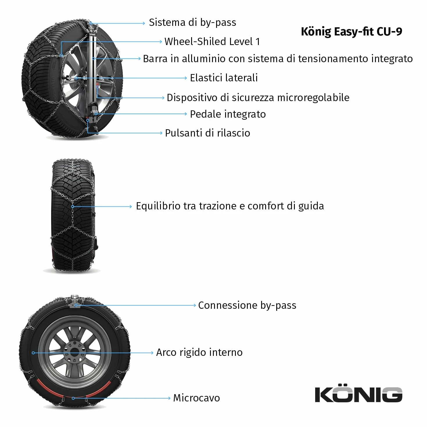 KÖNIG EASY-FIT CU-9 104 Catena da Neve