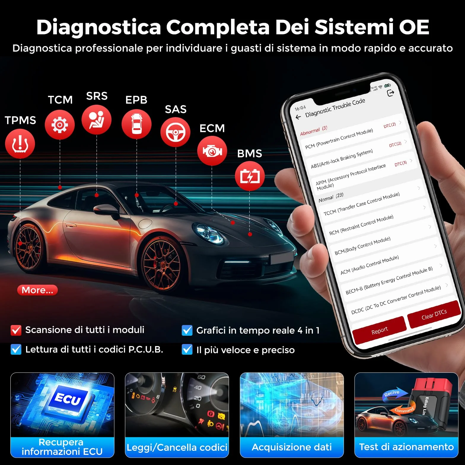 KINGBOLEN Ediag Link OBD2 Bluetooth Auto Diagnostica Bidirezionale Professionale, 10+ Funzioni Reset, Controllo Smog