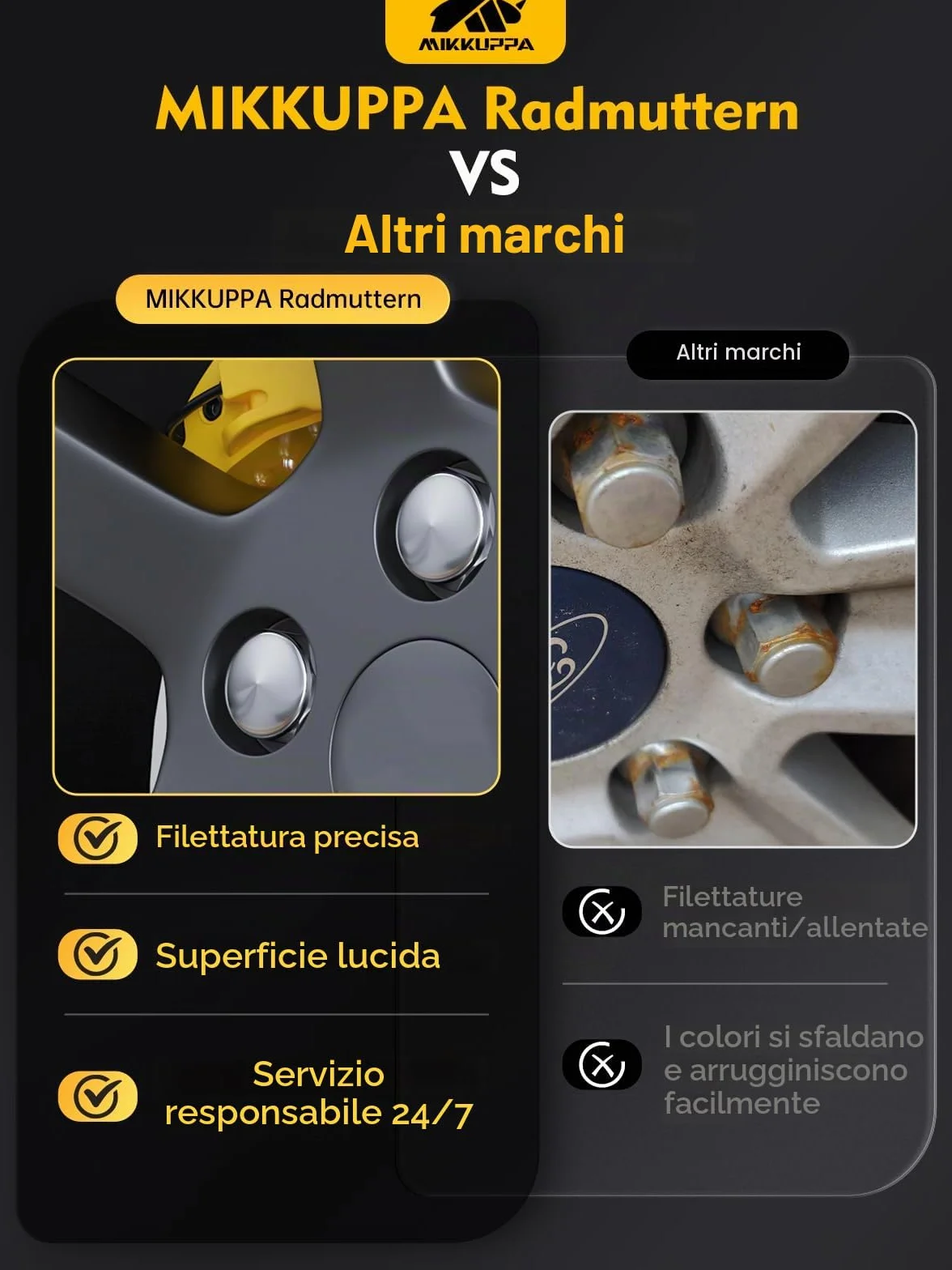 MIKKUPPA Dadi per ruota M12 x 1,5 - SW19 di ricambio per Ford Fusion, Focus, Escape, Fiesta, 20 pezzi monoblocco cromato OEM Factory Style Bulge Acorn Seat