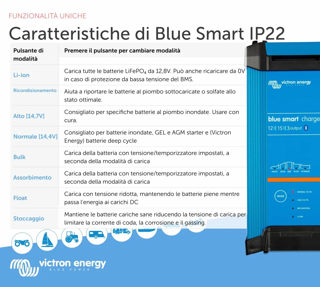 Victron Energy Blue Smart IP22 12-Volt 15 amp 230V, Caricatore Batteria a 3 Uscite CEE 7/7, Bluetooth