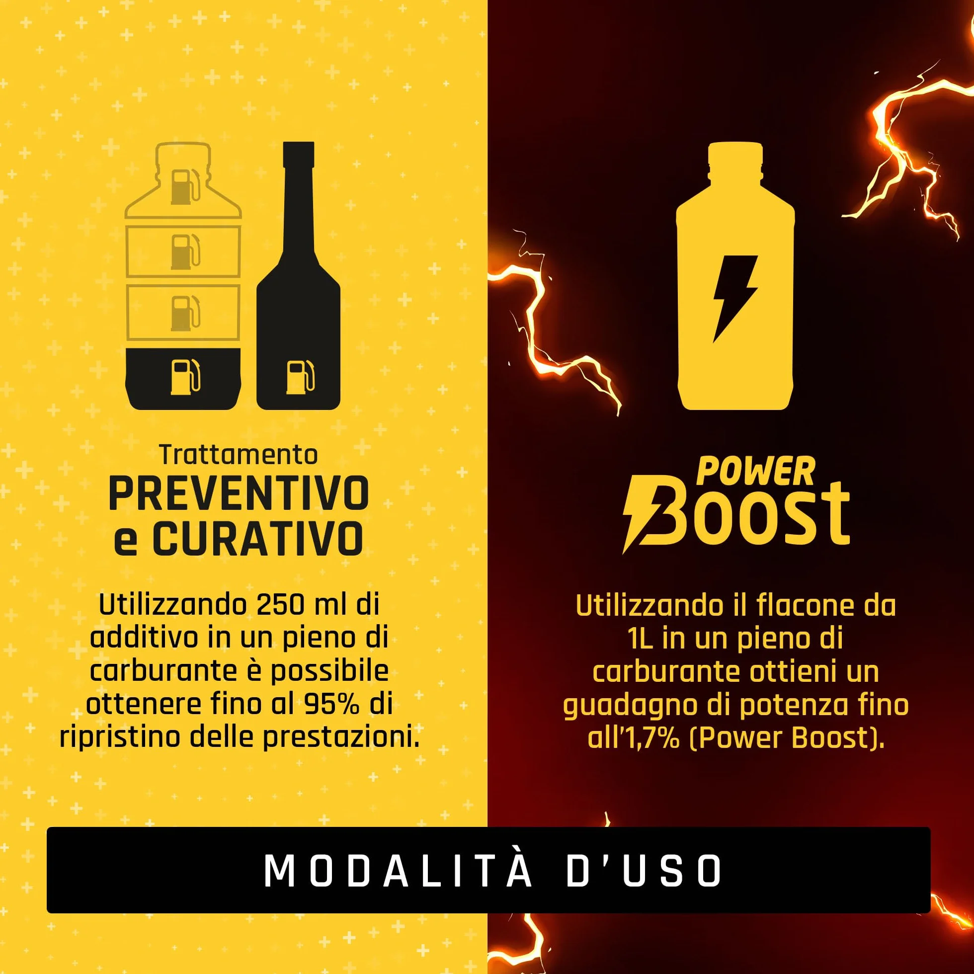 Bardahl Additivo Top Diesel 2 x 1 Litro Lubrifica Pompa Alta Pressione