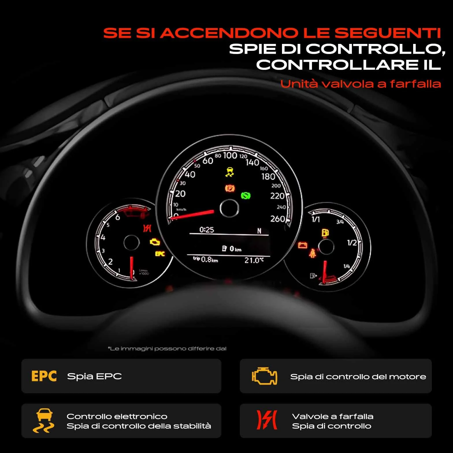 Frankberg Valvola dell'acceleratore Corpo dell'acceleratore Compatibile con L.u.p.o 6E1 6X1 1.0 Polo 6N2 1.4 L.u.p.o 6E1 6X1 1.4 Arosa 6H1 1.0 Polo Variante 6V5 1.4 Replace# 030133062C,030133062B