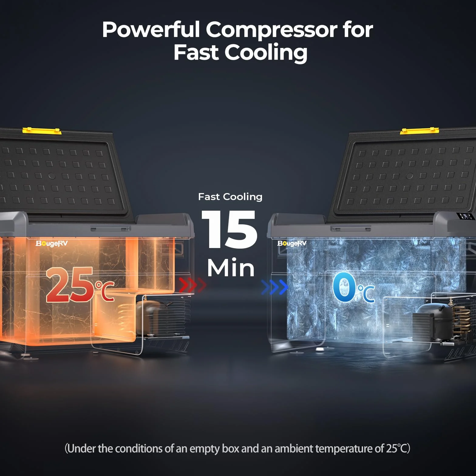 BougeRV CRS 50L compressore frigo box 12 V/24 V 230 V con controllo APP cestino integrato portatile per auto, congelatore, campeggio, frigorifero, elettrico, IPX4, impermeabile, per viaggi, barca