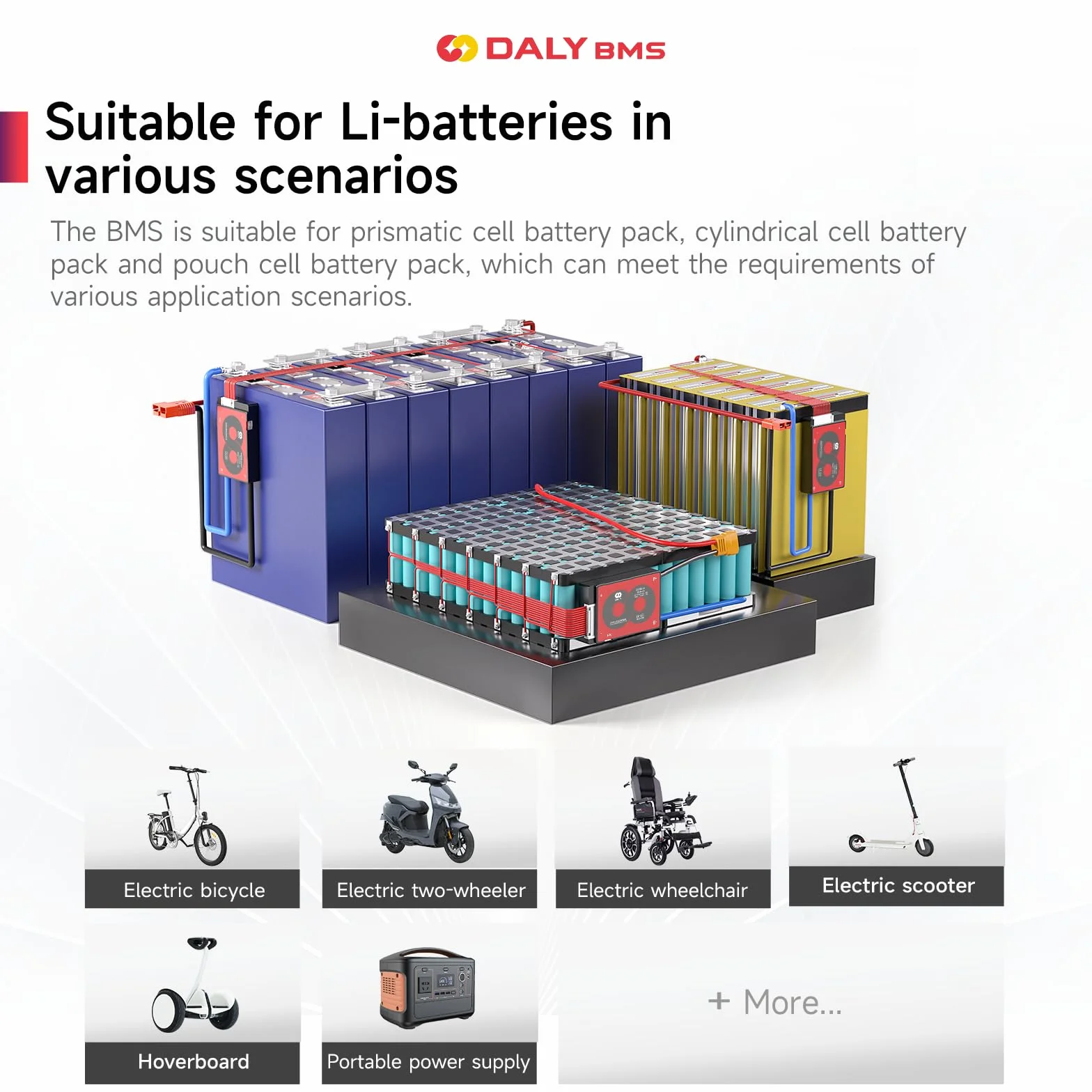 DALY 3S-24S BMS da 15A a 200A Scheda di protezione con filo di bilanciamento e sensore di temperatura per pacco batteria al litio (Li-ion 16S 60V, 60A)