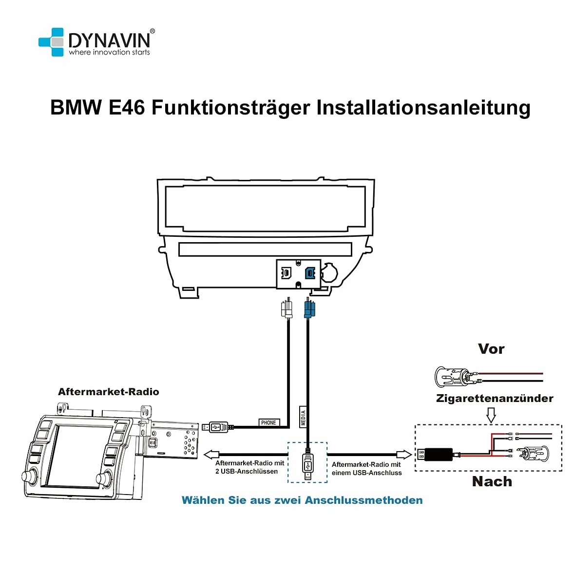 DYNAVIN Consolle Centrale Controllo Climatico Pulsanti Continui per BMW Serie 3 E46 Autoradio GPS DVN-E46HRSUSB