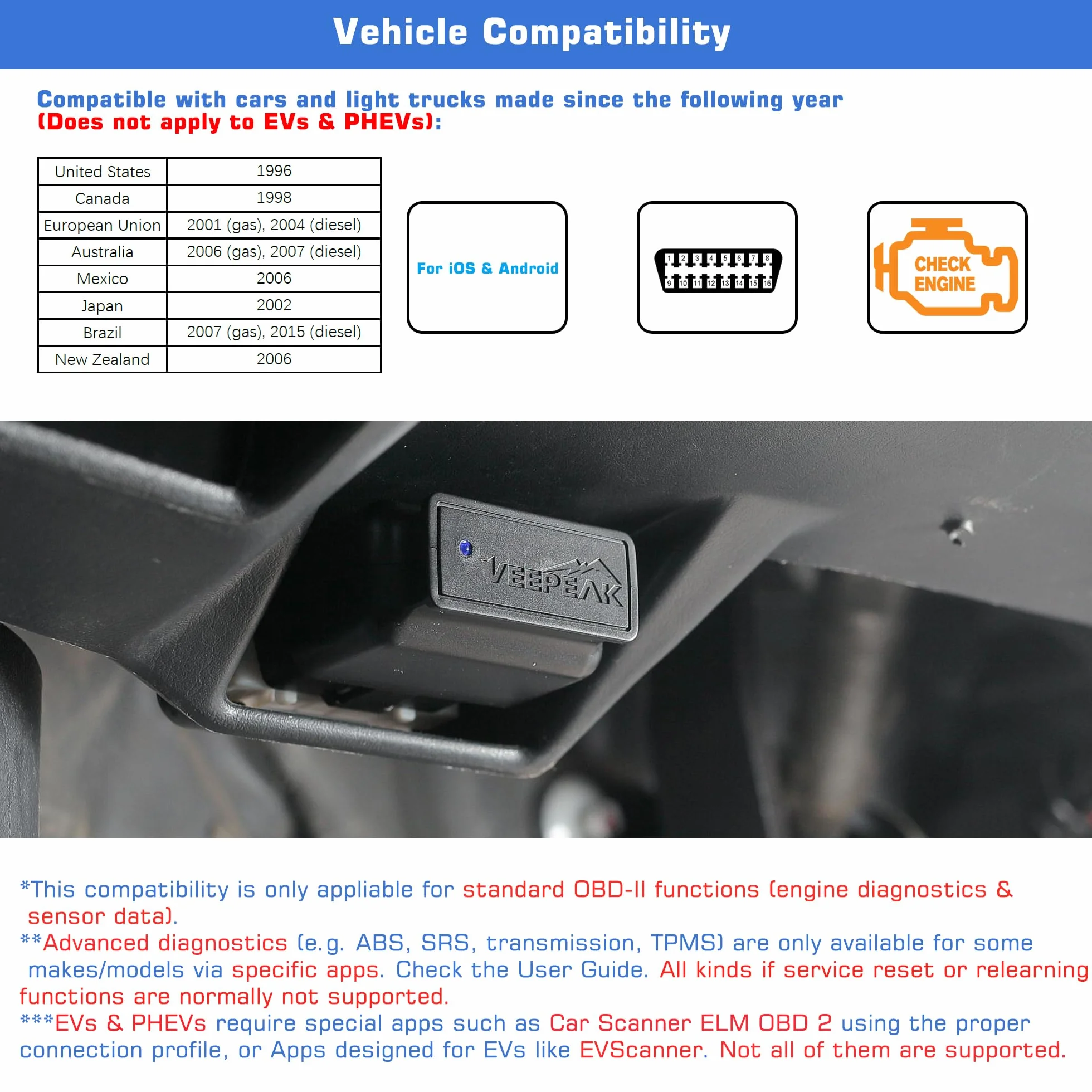 Veepeak OBDCheck BLE Scanner OBD II EOBD Bluetooth per Auto Lettore Codici Spia Motore Strumento Diagnostico Wireless
