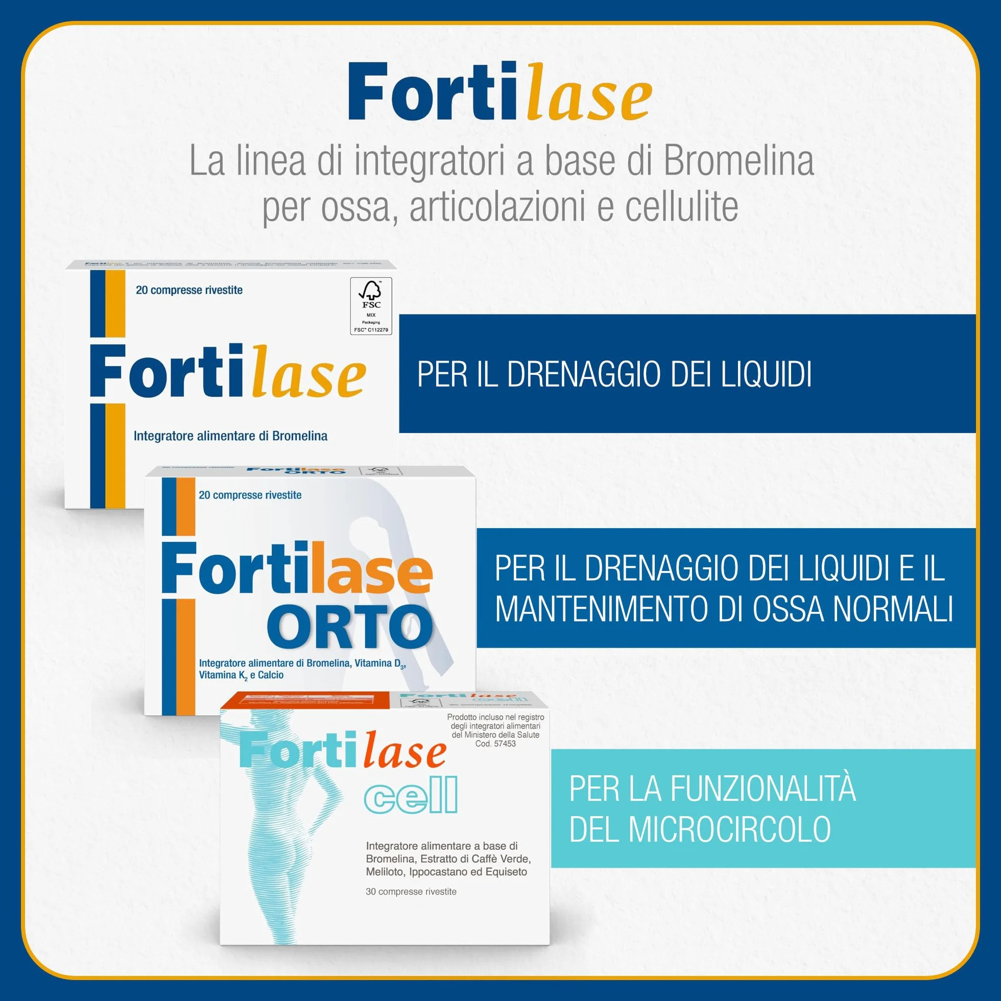 Fortilase 20 Compresse Integratore Alimentare di Bromelina Anticellulite Antinfiammatorio