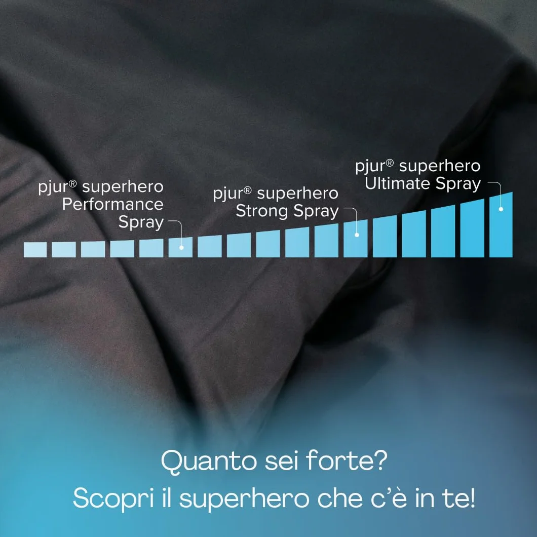 PJUR SUPERHERO ULTIMATE RITARDANTE SPRAY 20 ML