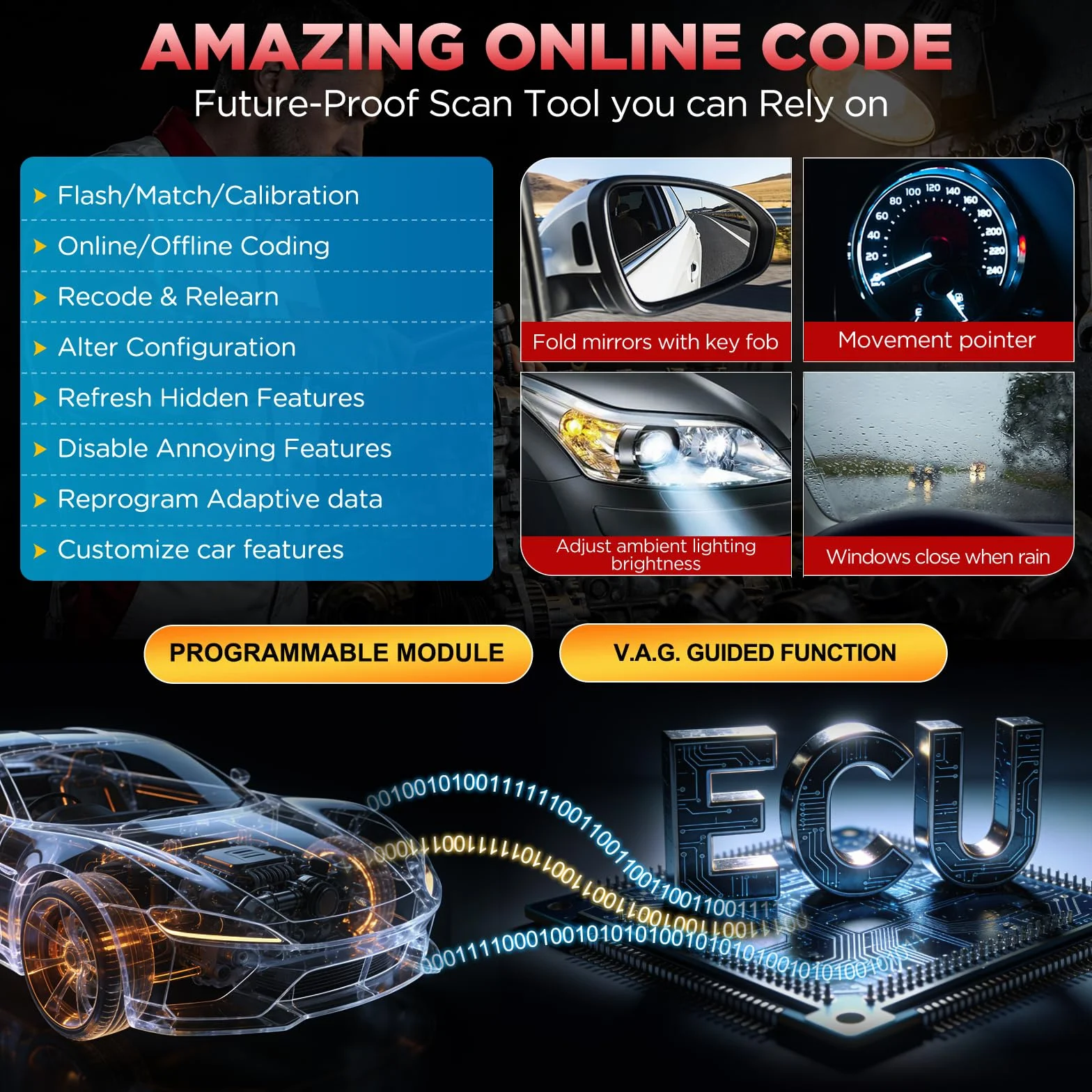 LAUNCH X431 PRO ELITE OBD2 Auto Diagnostica Professionale, Diagnostica Avanzata Tutto Sistema Bi-direzionale, 45+ Servizi, ECU Codifica Online, CANFD&DOIP SGW, Guida V.A.G